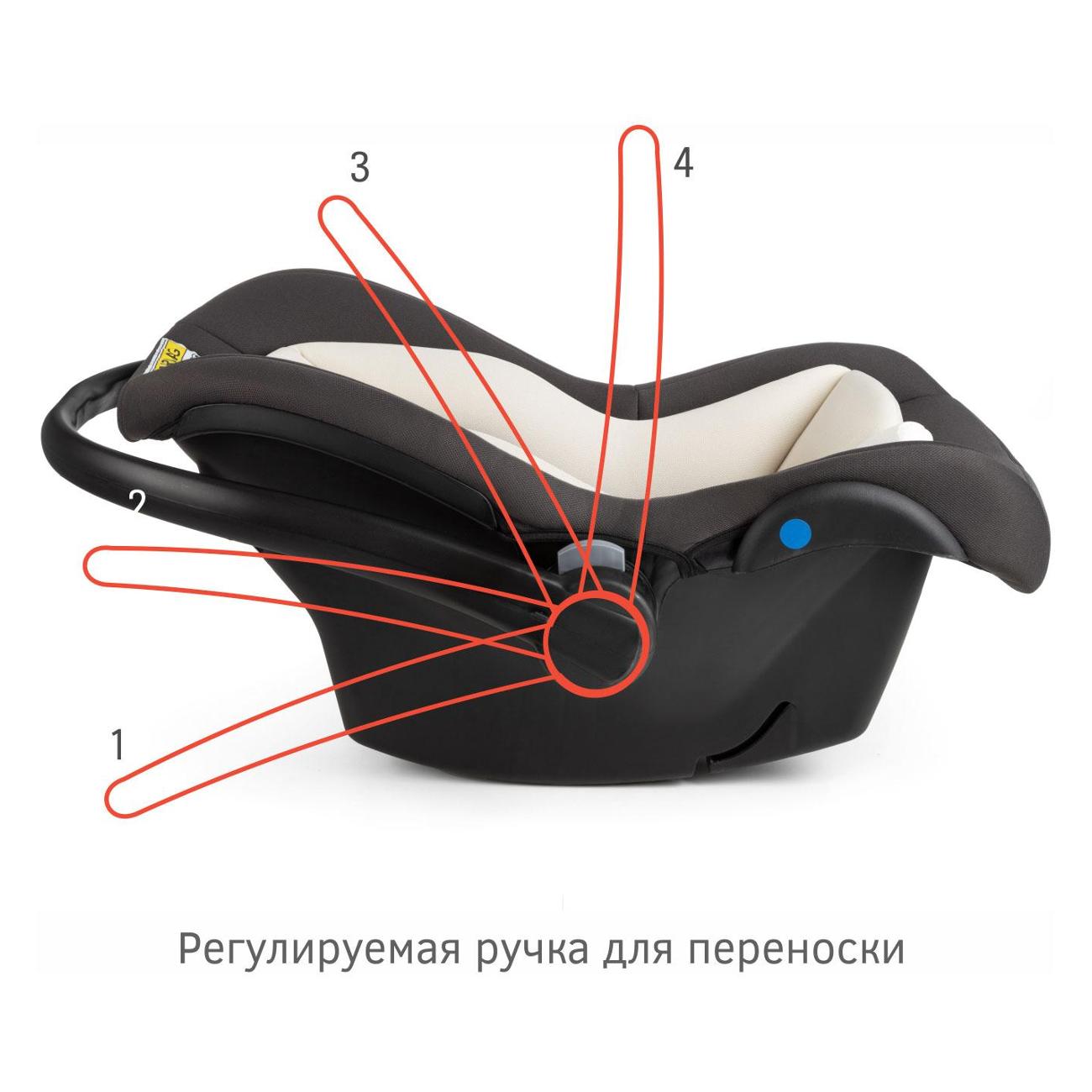 Детское автокресло Siger Дафни маренго гр. 0+ 0-13 кг 0-1.5 лет