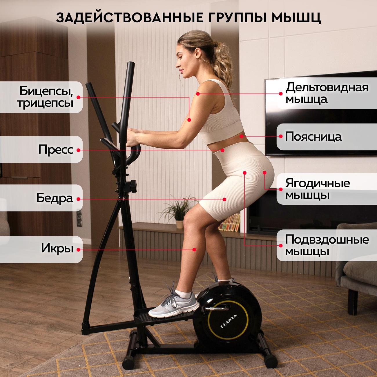 Эллипсоид Planta для дома FD-Е500