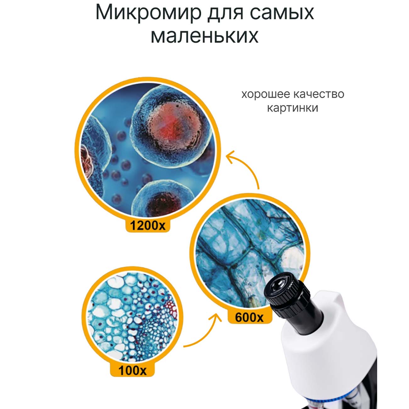 Микроскоп Prolike 00000409534 White