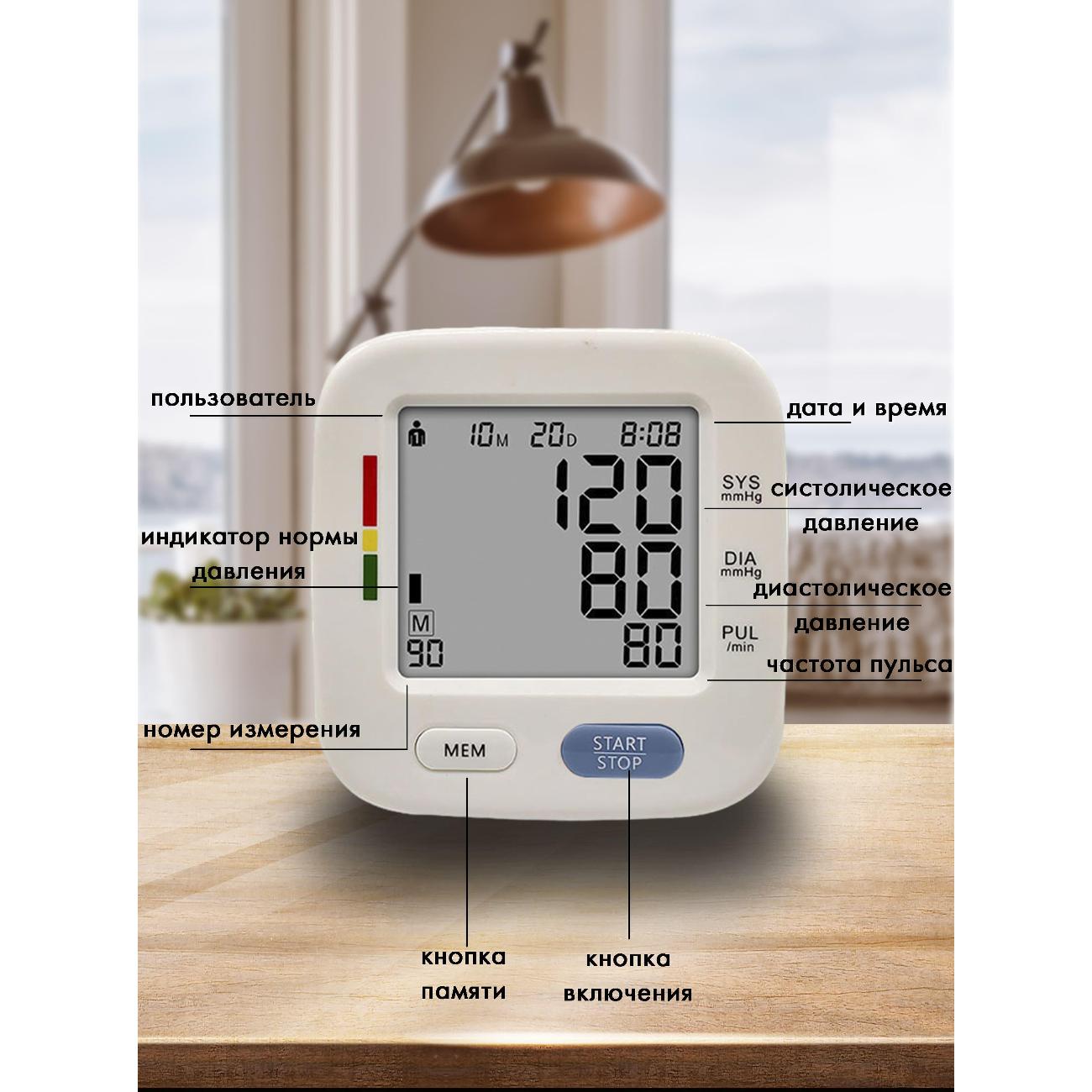 Тонометр FUTULA BPM8