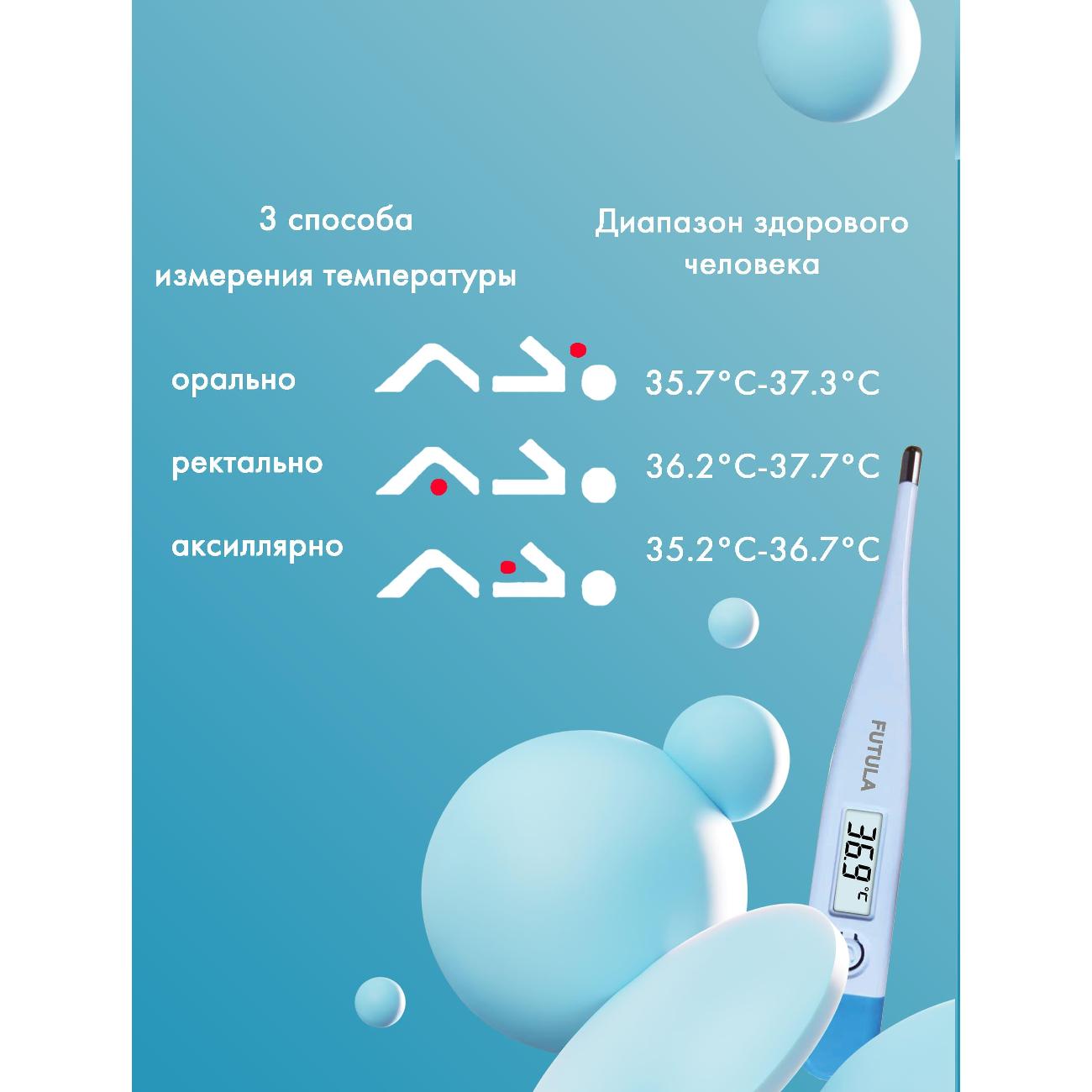 Термометр цифровой FUTULA DT2