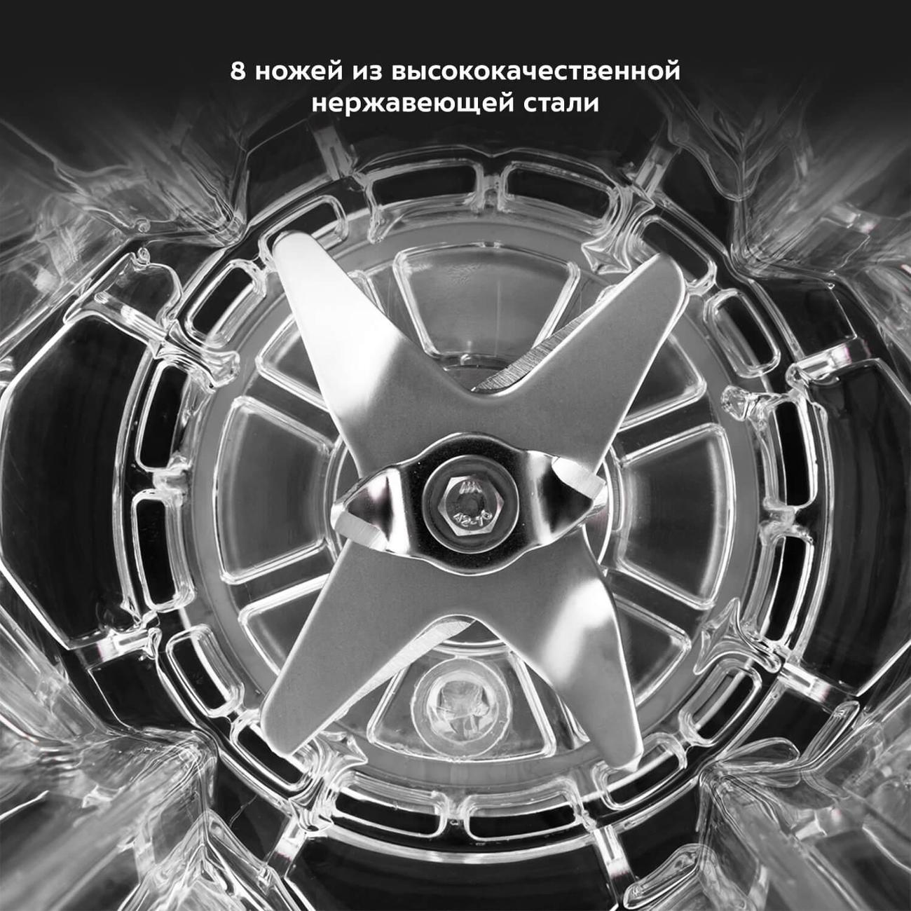 Блендер стационарный Kitfort КТ-1361-1