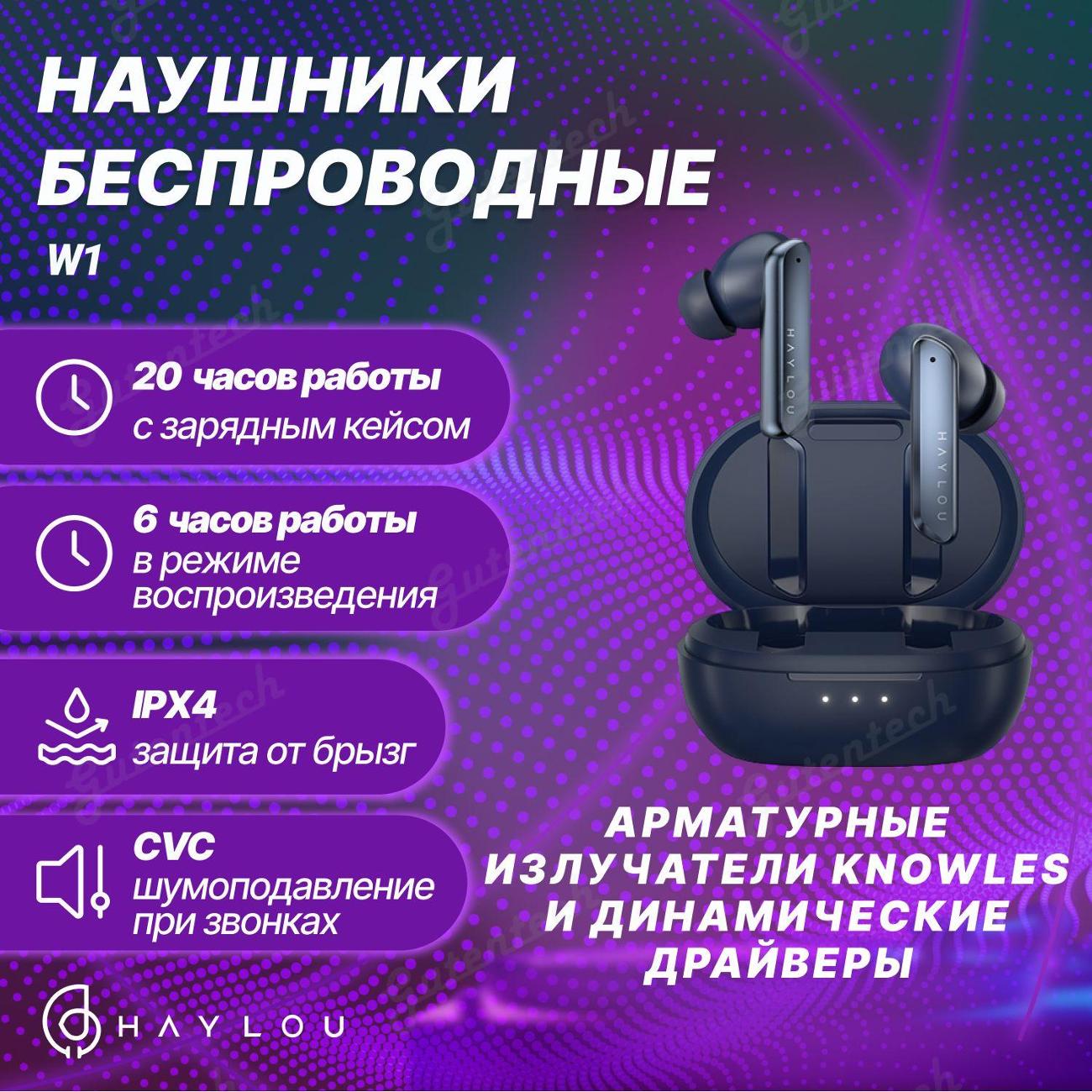 Наушники True Wireless Haylou W1 Blue