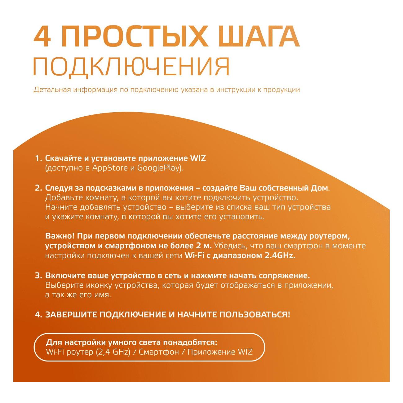 Умная розетка Gauss Smart Home 2300W 207-253V 10А IP20 c/з (5510122)