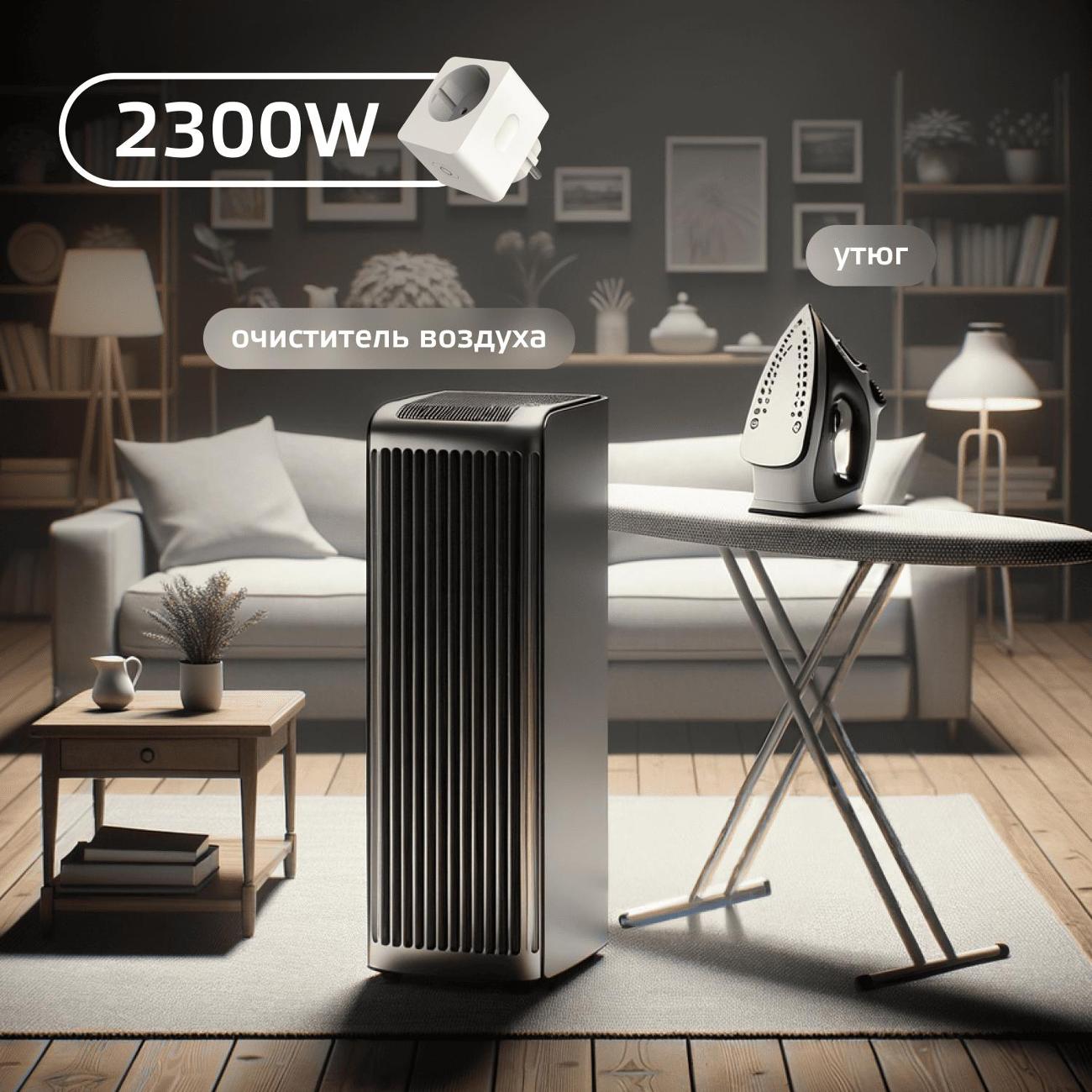 Умная розетка Gauss Smart Home 2300W 207-253V 10А IP20 c/з (5510122)