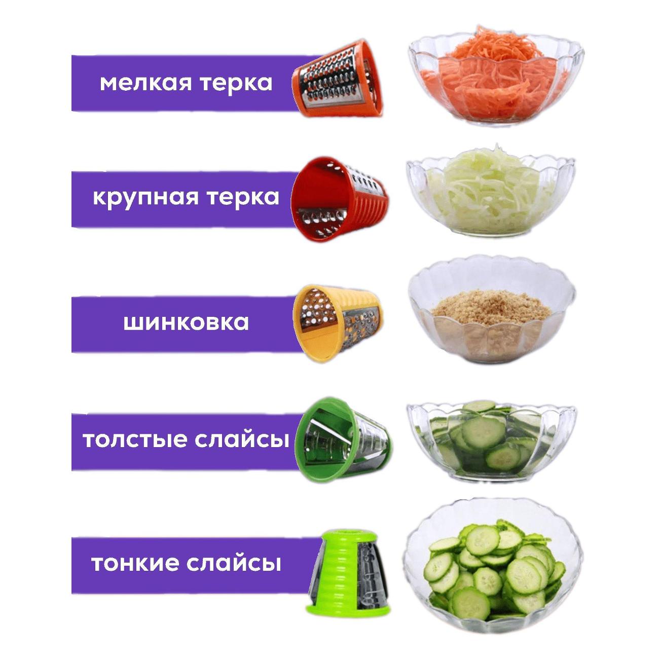 Мультирезка нет бренда QCV-326-00