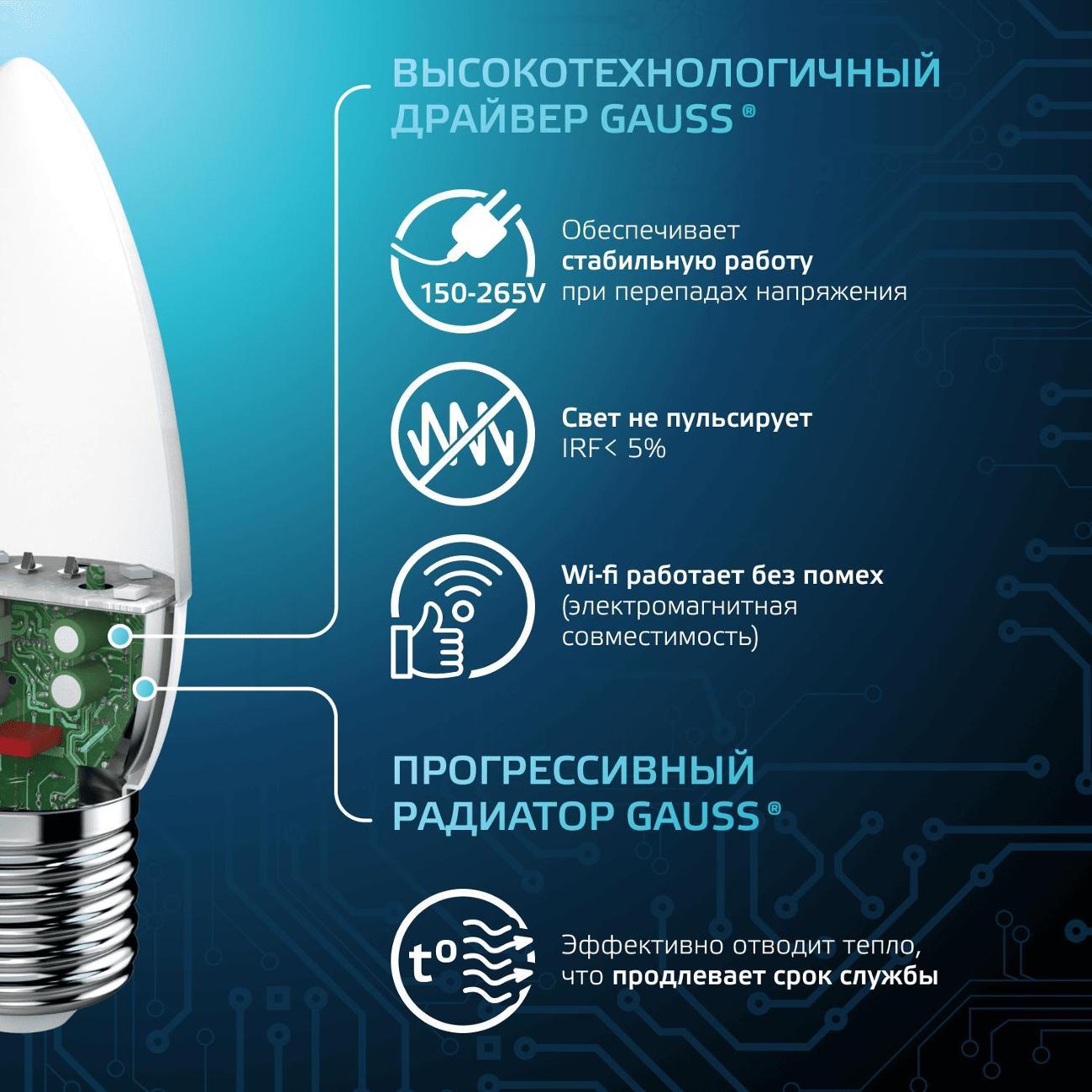 Лампа Gauss Свеча 6.5W 550lm 4100К E27(10шт)
