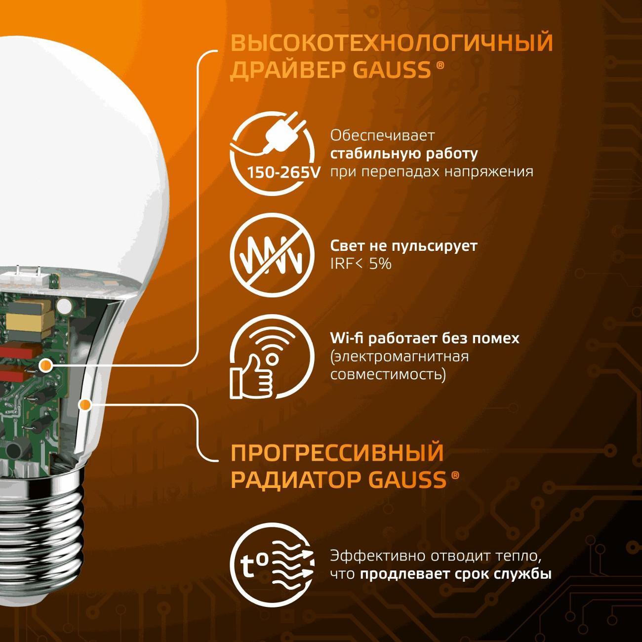 Лампа Gauss Filament Шар 7W 580lm 4100К Е27 LED