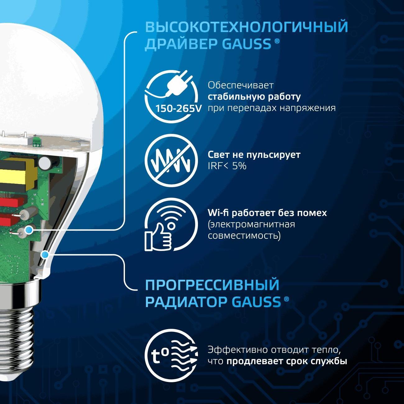Лампочка Gauss Шар 9.5W 950lm 6500K E14 LED  (10 шт.)