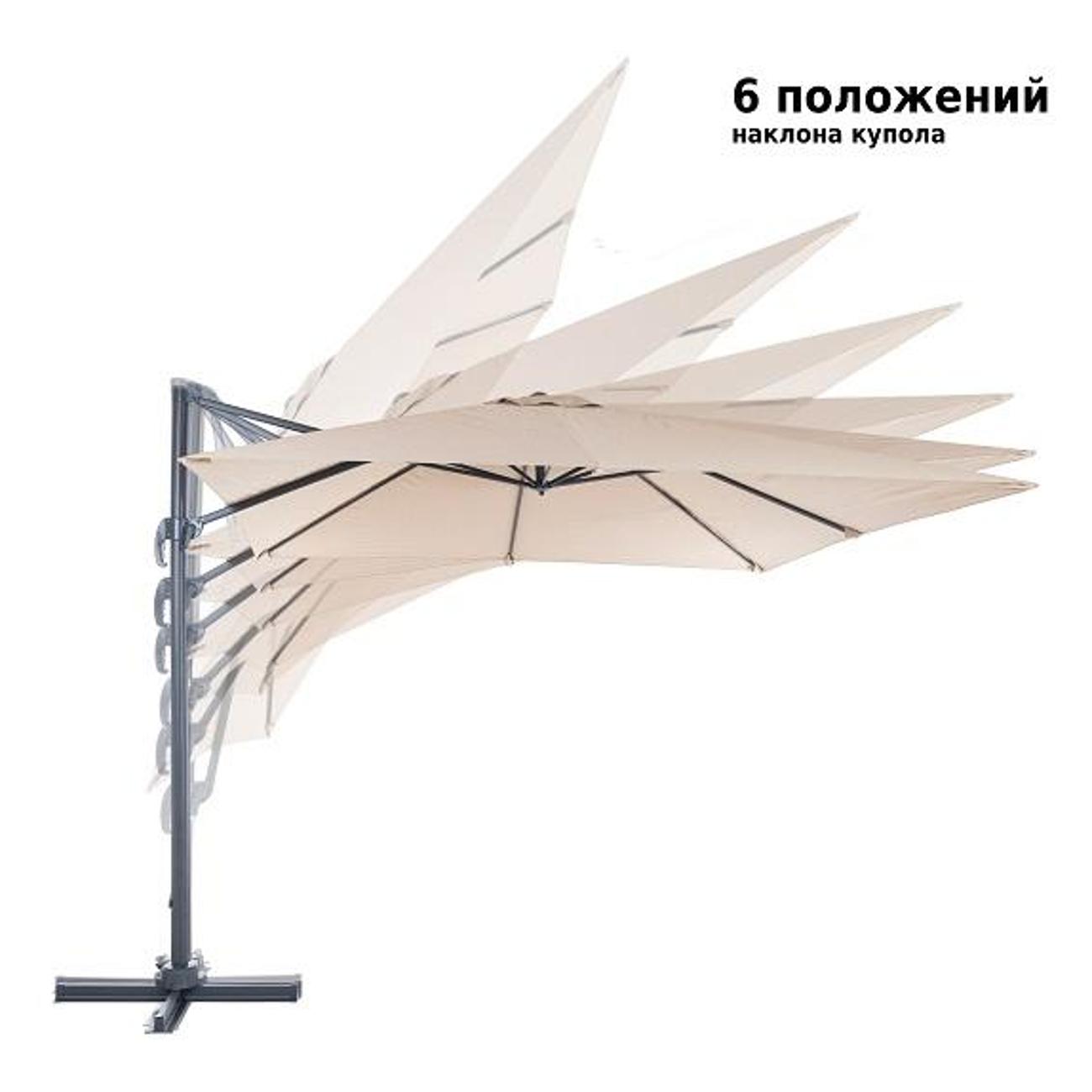 Зонт Green Glade 2003