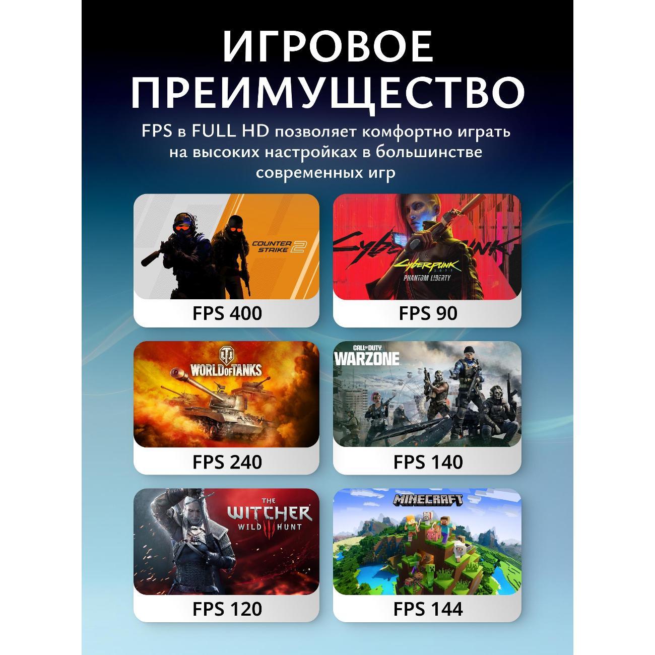 Системный блок игровой Robotcomp M-16 2.0 V2