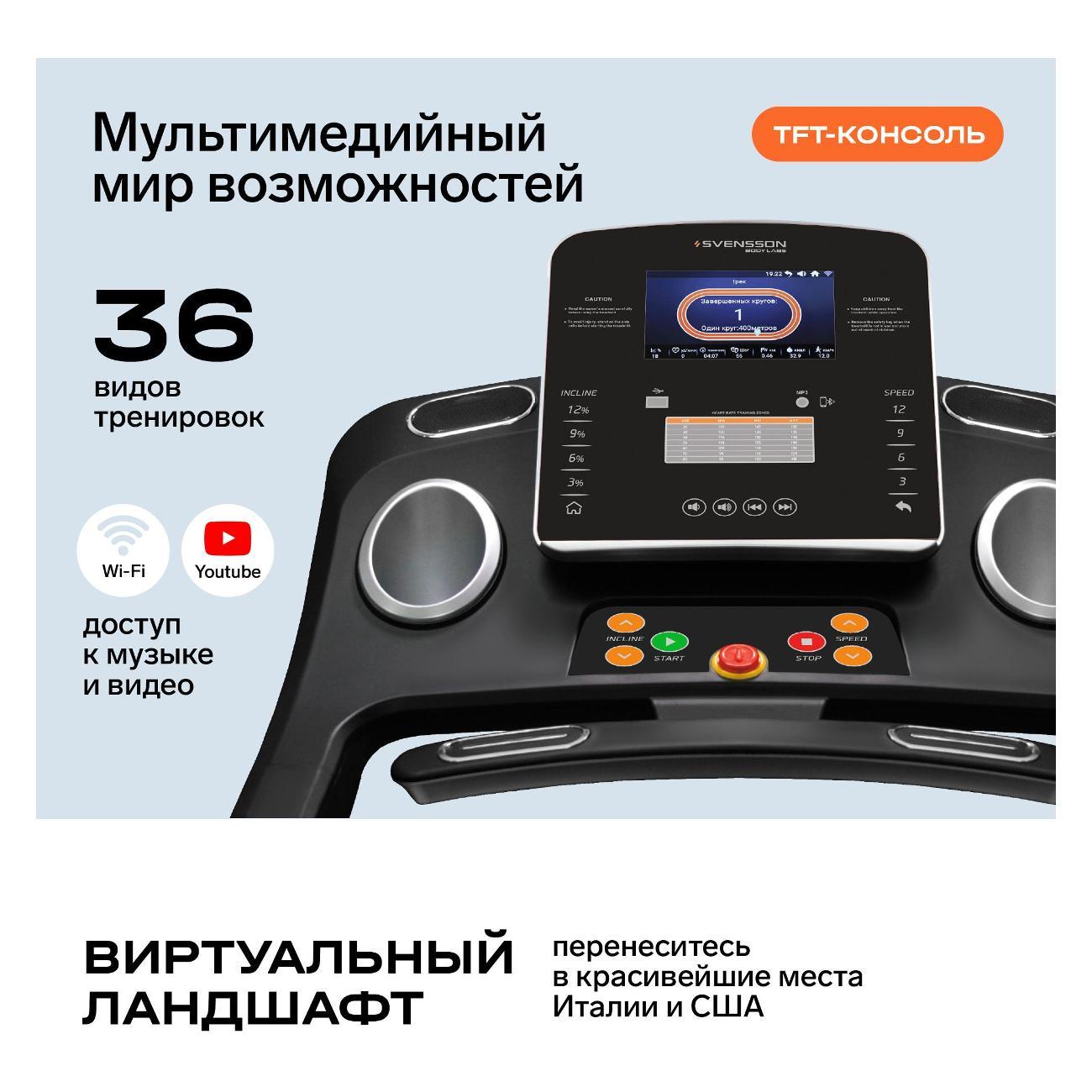 Беговая дорожка Svensson Body Labs PHYSIOLINE_TBX_TOUCH