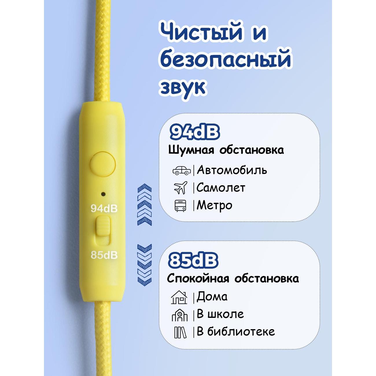 Наушники для детей MPOW CHE1 Pro желтый