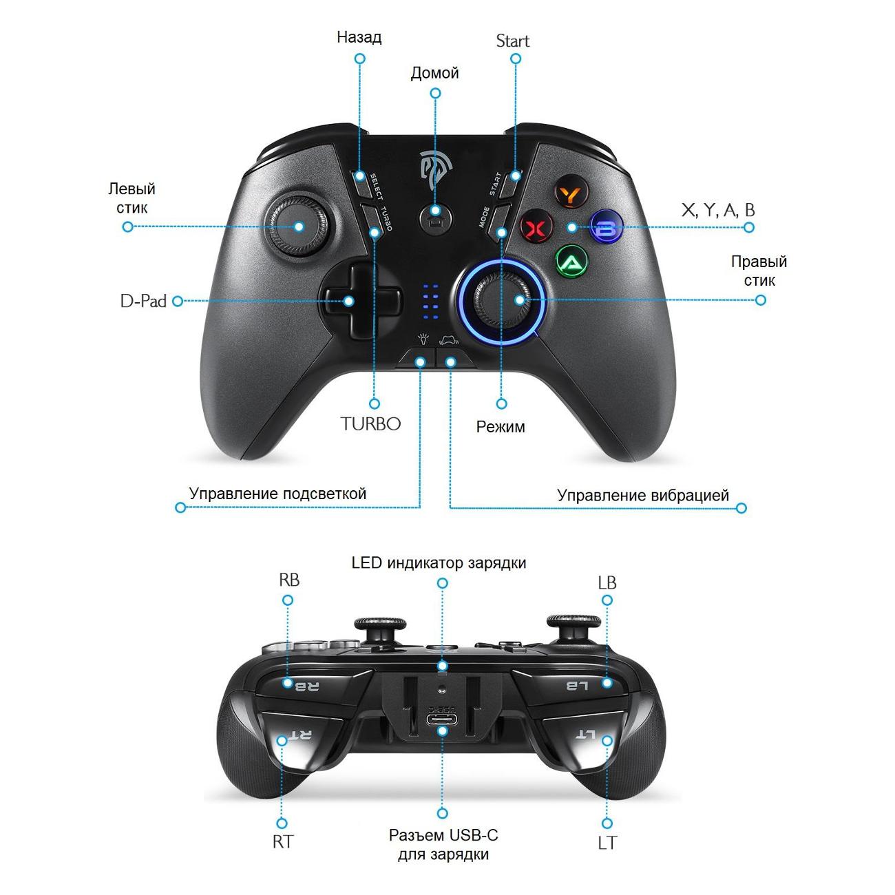 Игровой геймпад для ПК универсальный EasySMX ESM-9110