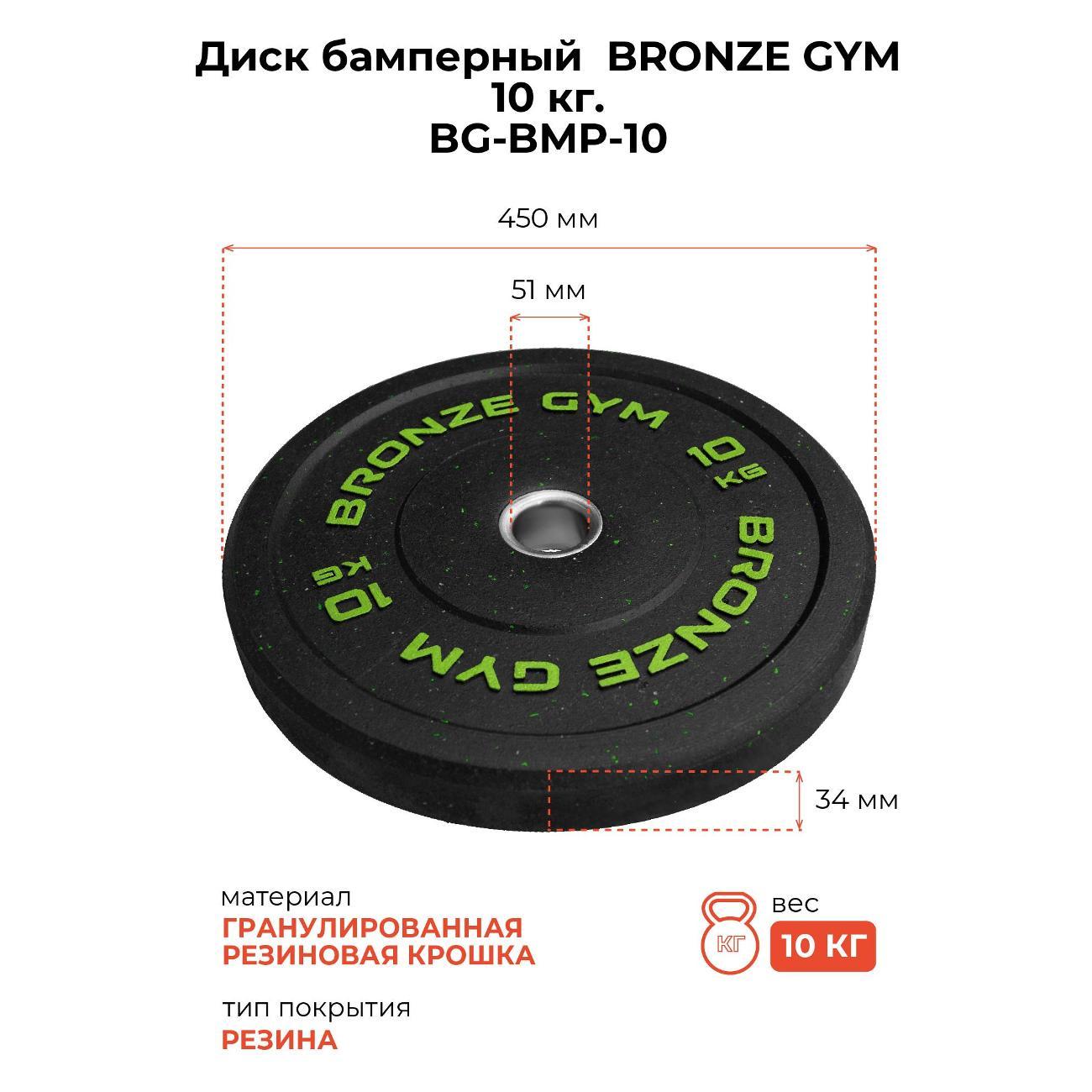 Диск обрезиненный Bronze Gym BG-BMP-10