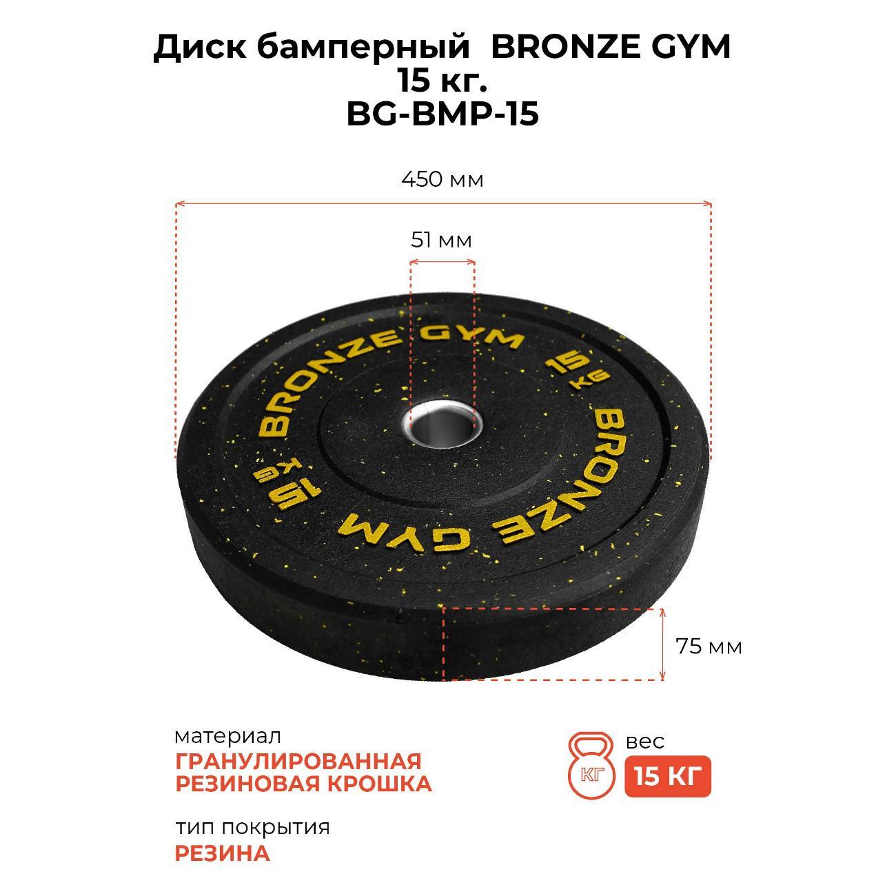 Диск обрезиненный Bronze Gym BG-BMP-15