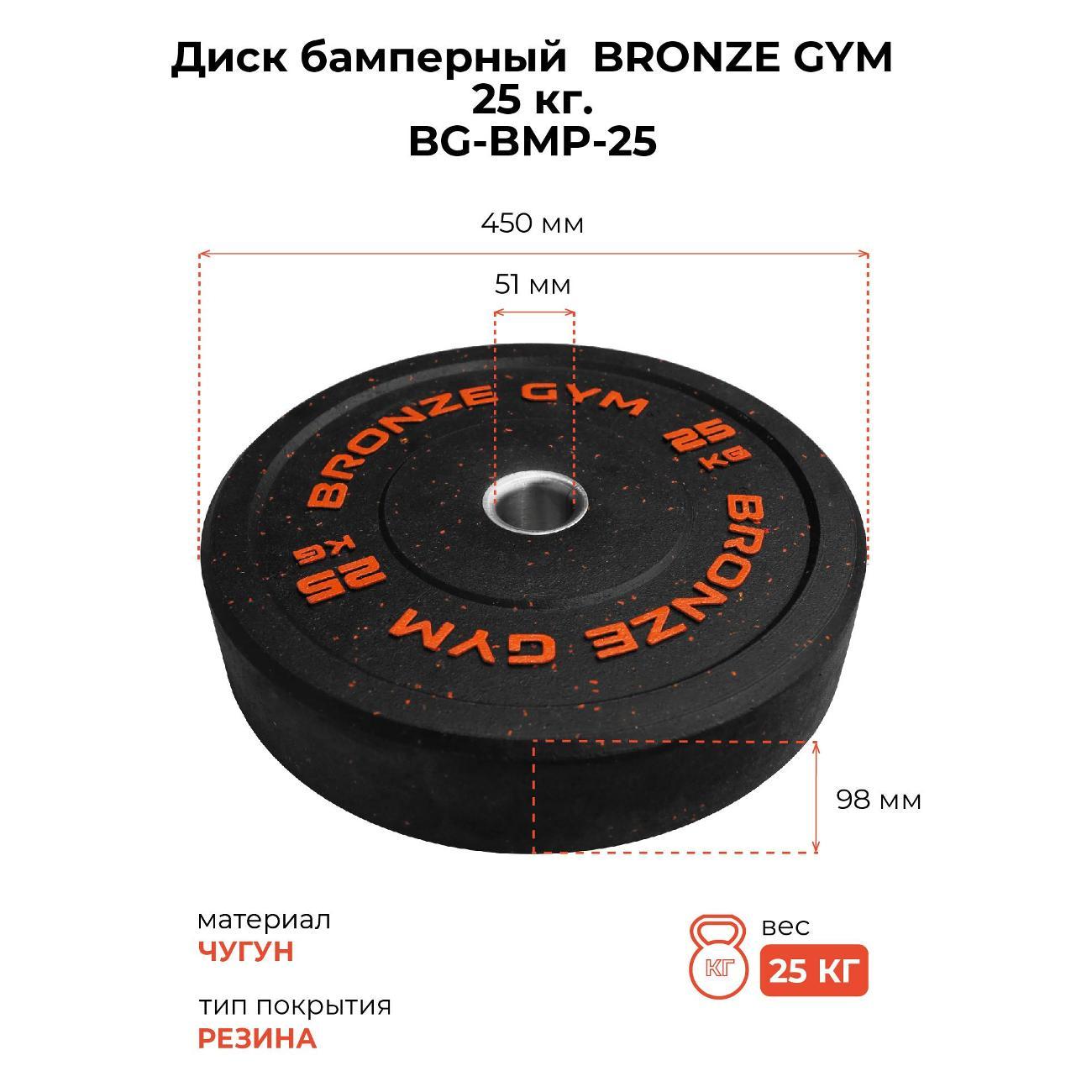 Диск обрезиненный Bronze Gym BG-BMP-25