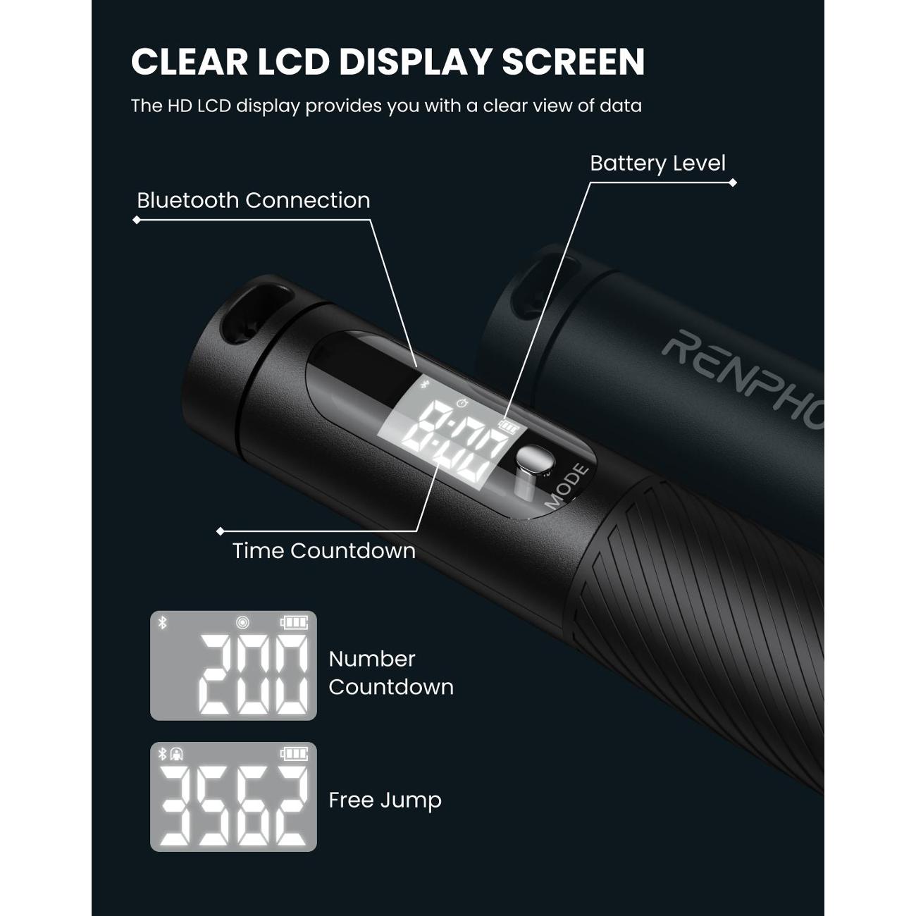 СКАКАЛКИ RENPHO R-Q008