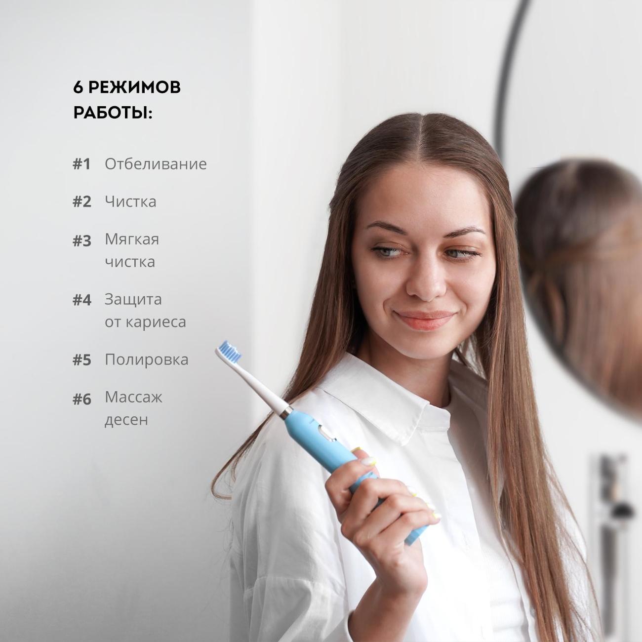 Электрическая зубная щетка Galaxy LINE GL4980