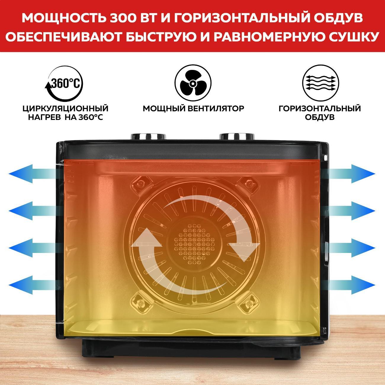 Сушка для фруктов GFGRIL GFD-003