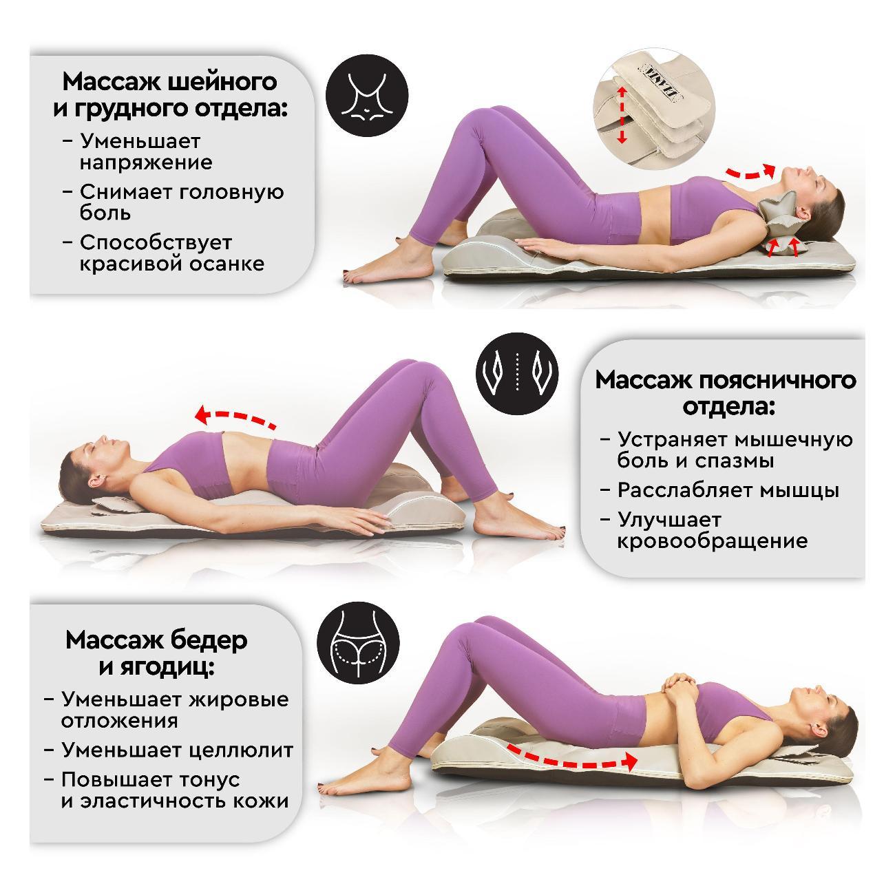 Массажный матрас электрический Planta MM-7000