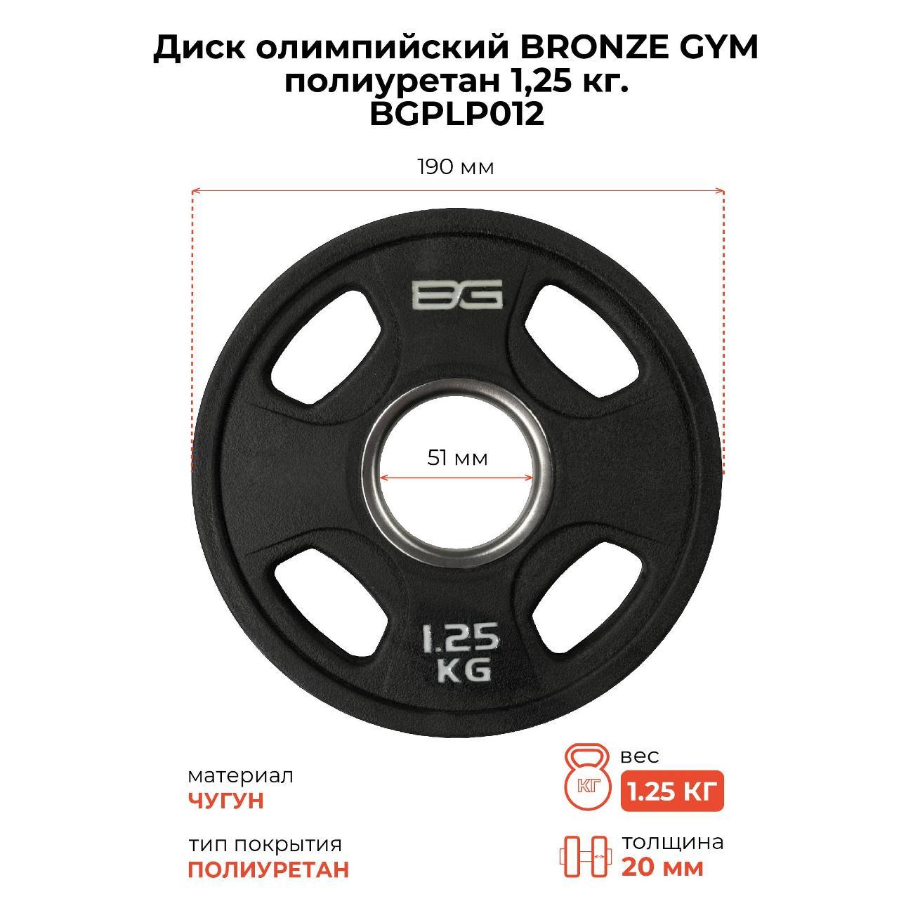 Диск обрезиненный Bronze Gym BGPLP012