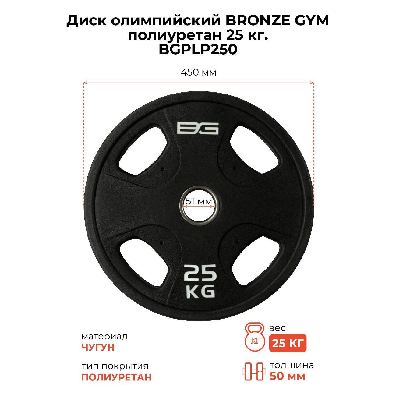 Диск обрезиненный Bronze Gym BGPLP250