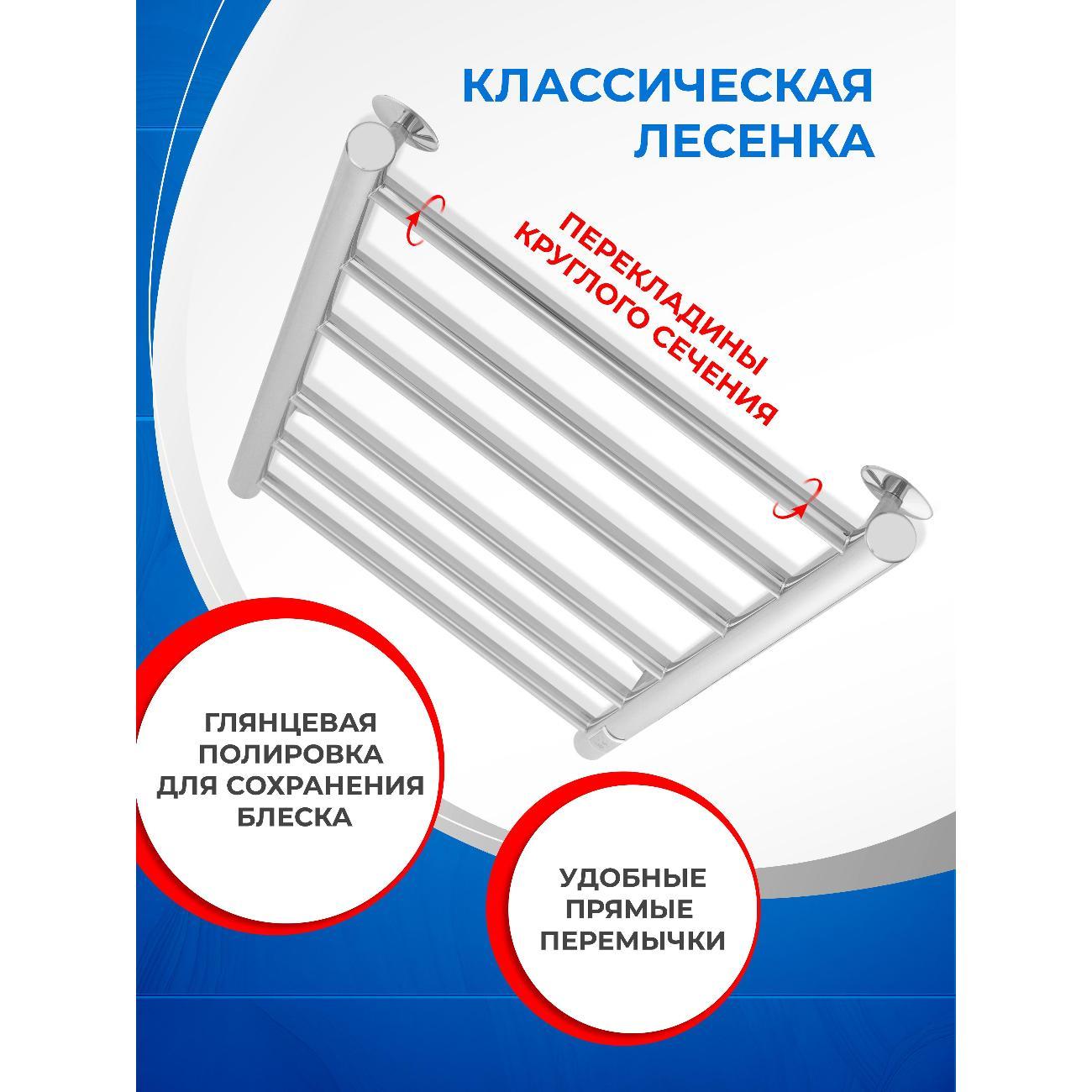 Полотенцесушитель ENERGY Group ROUND 900*400