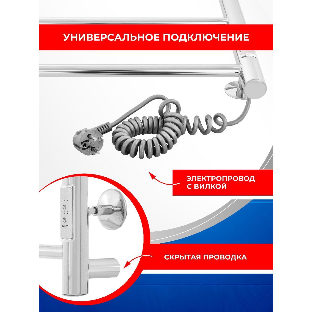 Полотенцесушитель ENERGY Group ROUND 900*400