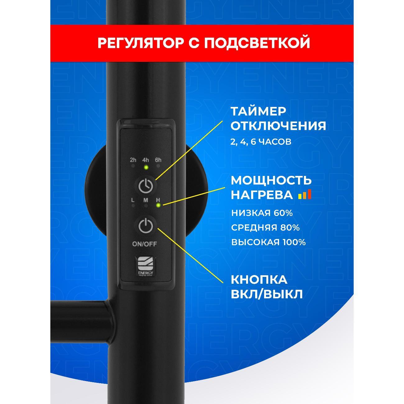 Полотенцесушитель ENERGY Group ROUND 600*400 черный