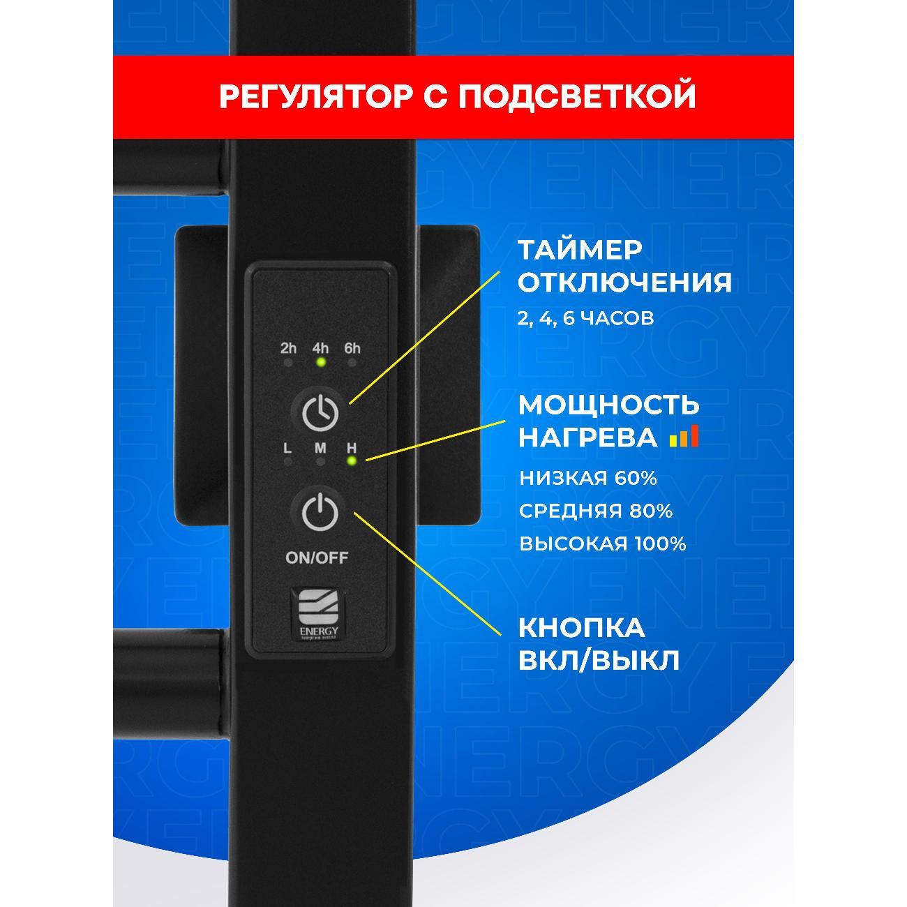 Полотенцесушитель ENERGY Group RELO 600*400 черный