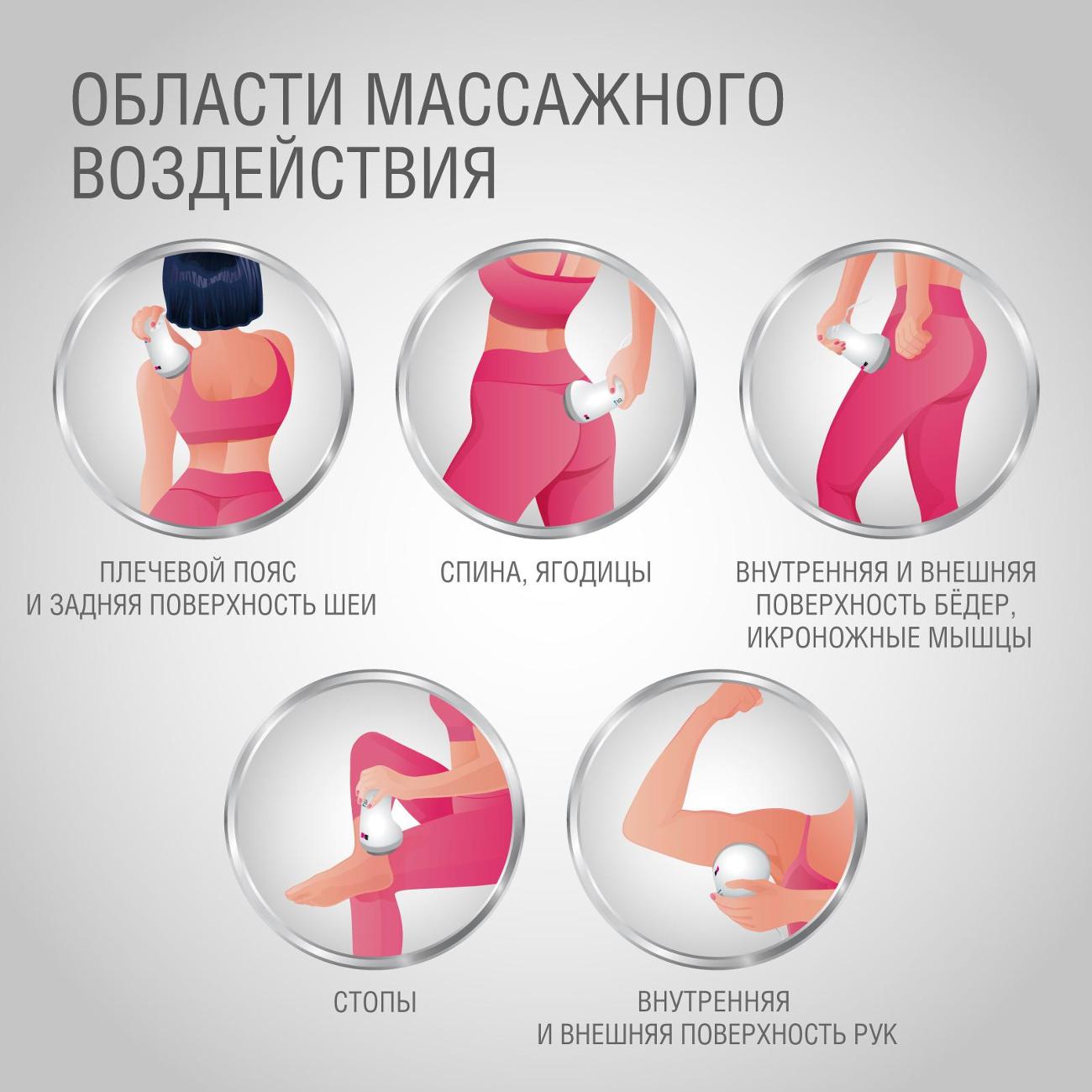 Массажер для тела CS Medica VibraPulsar CS-r10