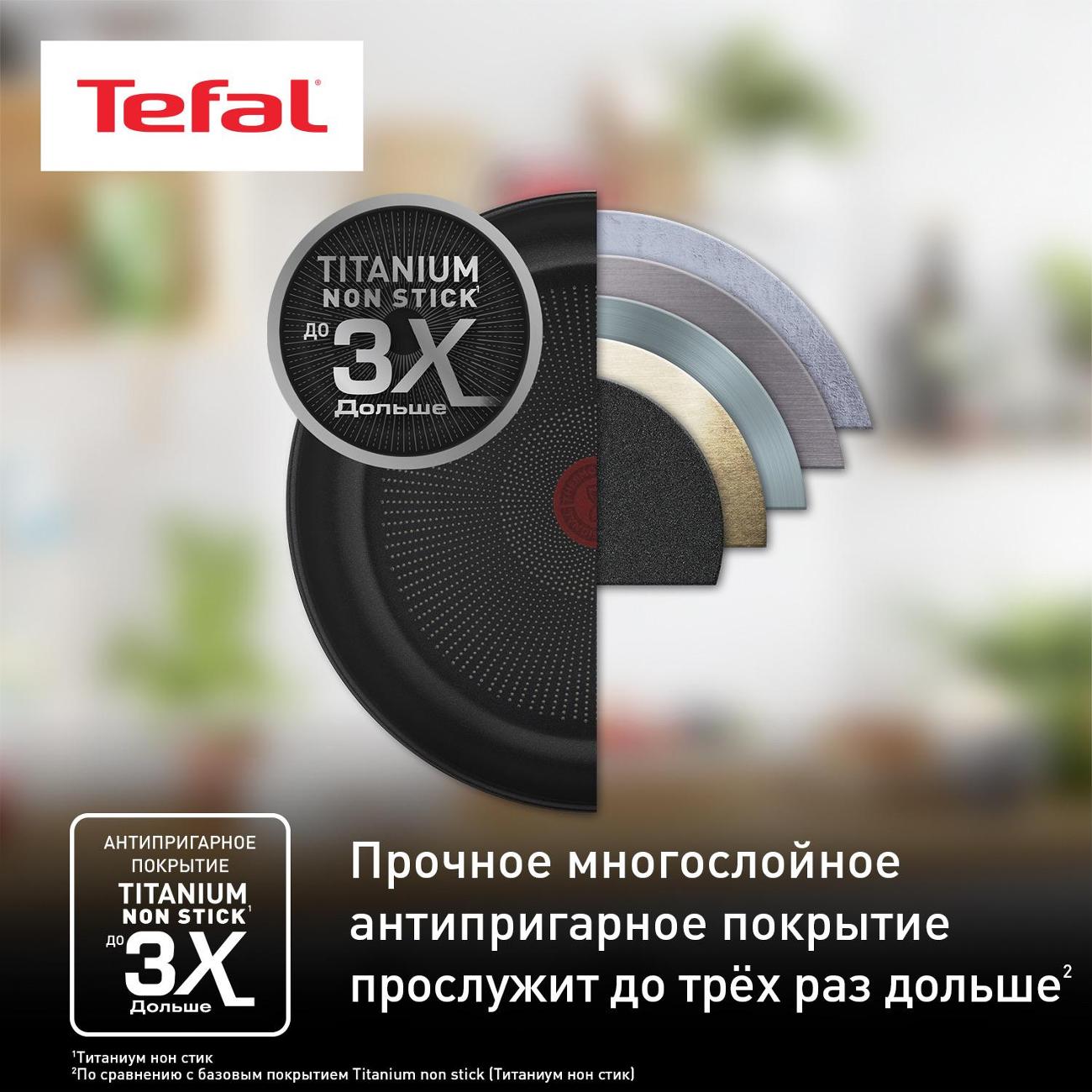 Сковорода вок Tefal Illico 28 см G7441974