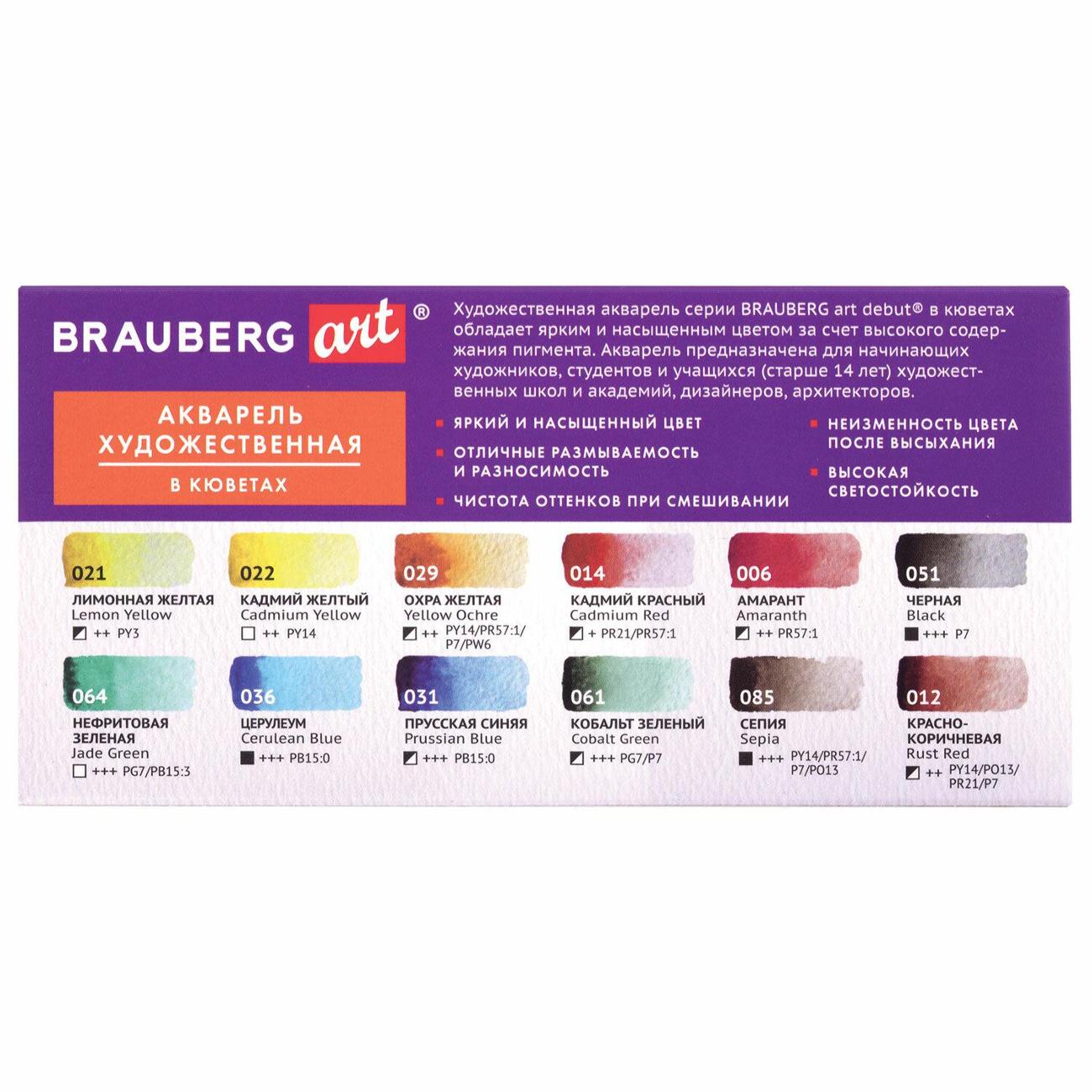 Краски Brauberg 191776