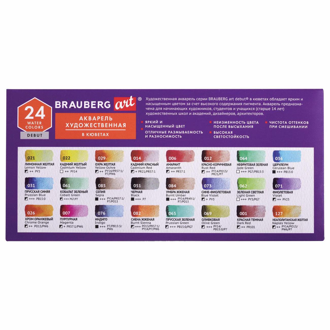 Краски Brauberg 191778