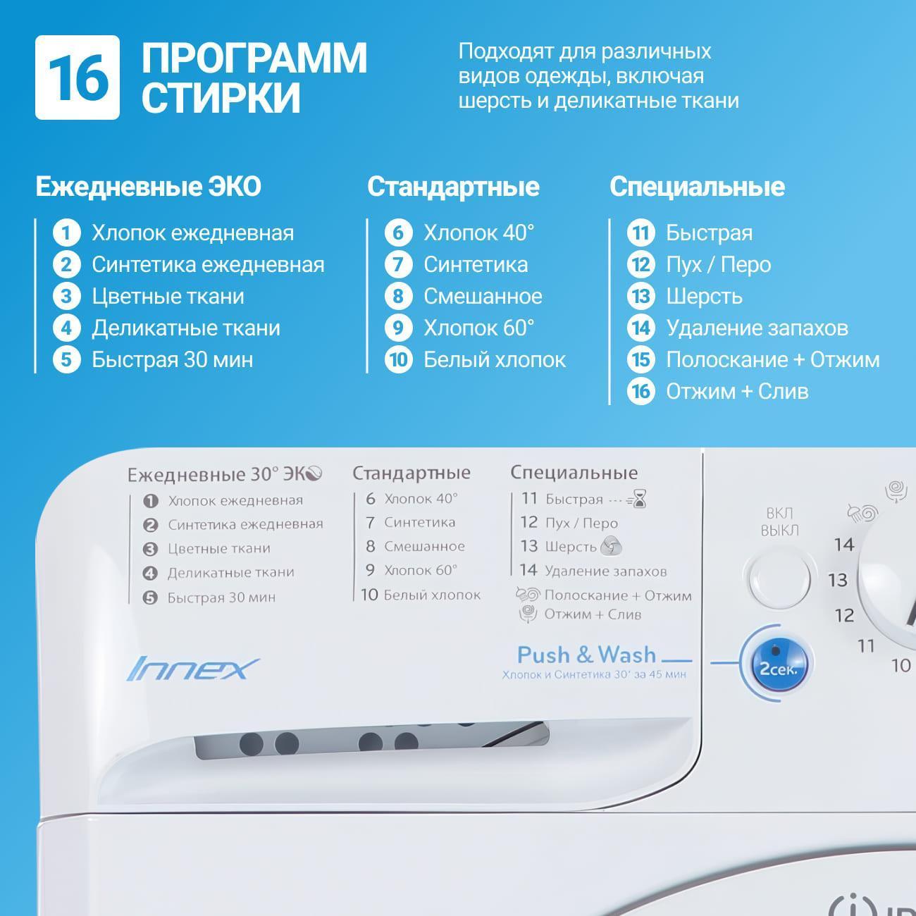 Стиральная машина Indesit BWE 81282 L B