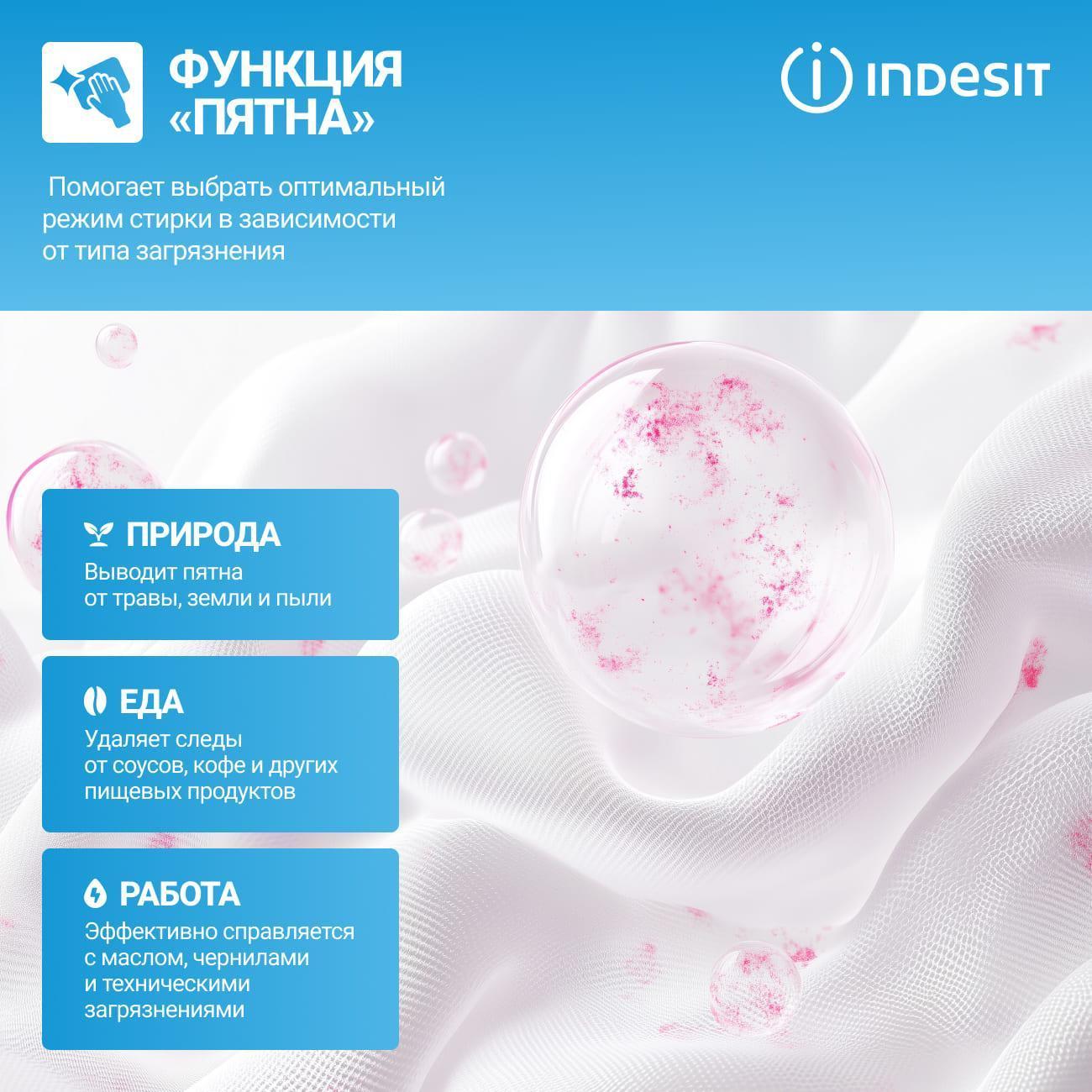 Стиральная машина Indesit BWE 81282 L B