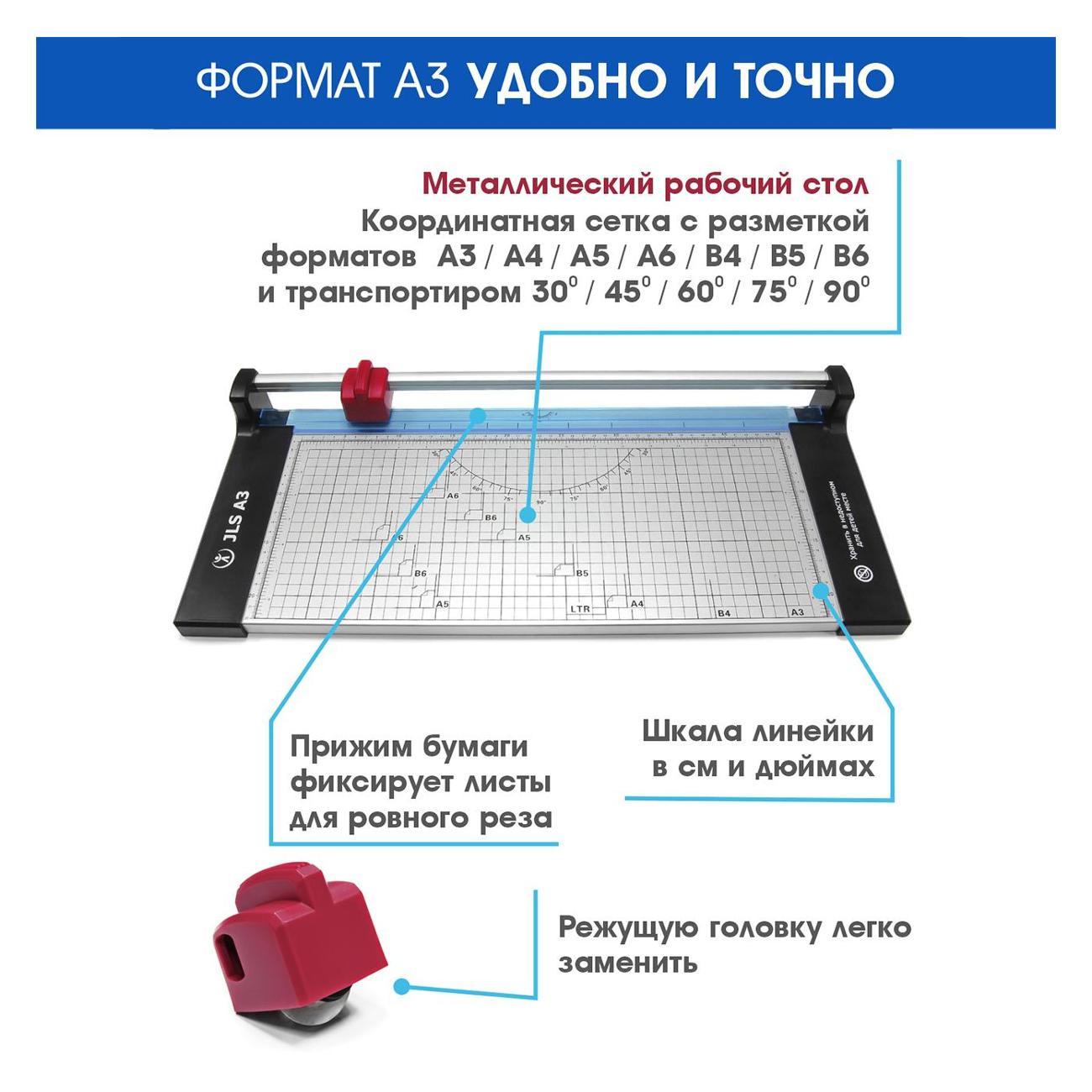 Резак роликовый РеалИСТ JLS А3
