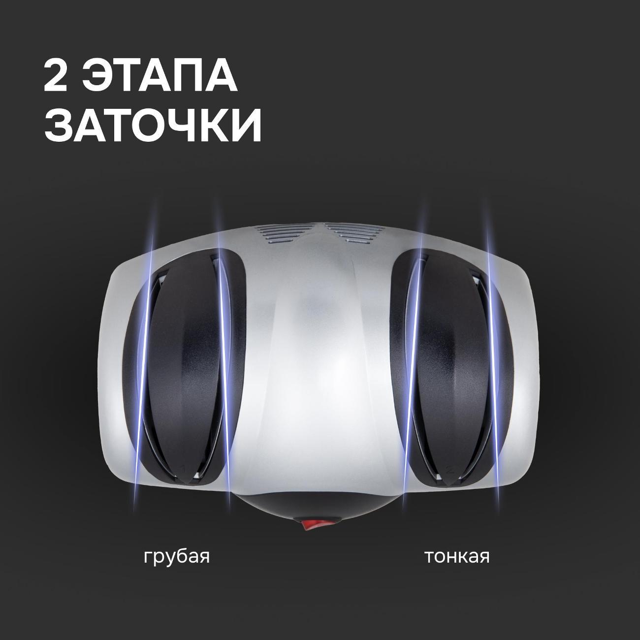 Электроножеточка Zigmund & Shtain Sharpprofi ZKS#912