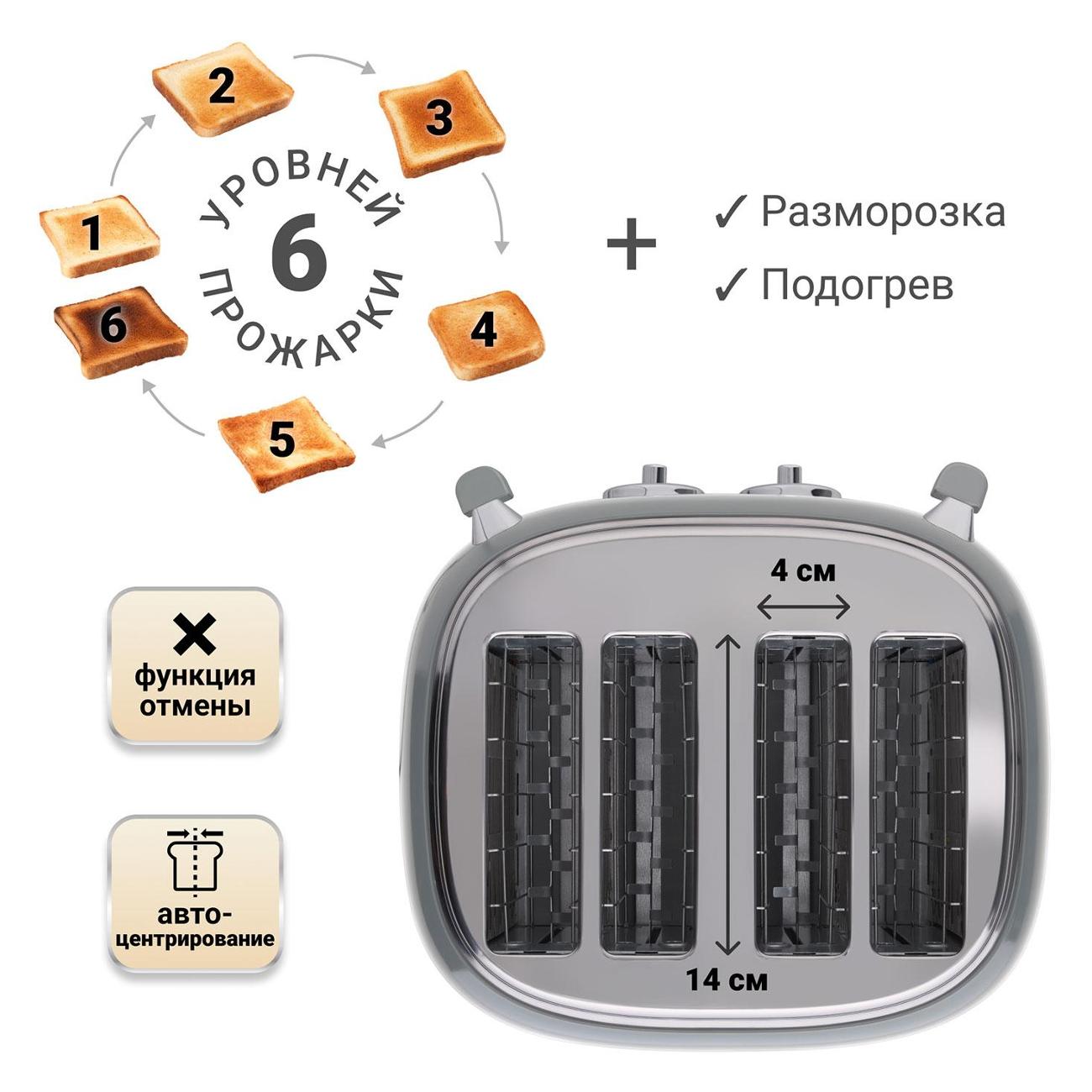 Тостер Tesler TT-445 серый