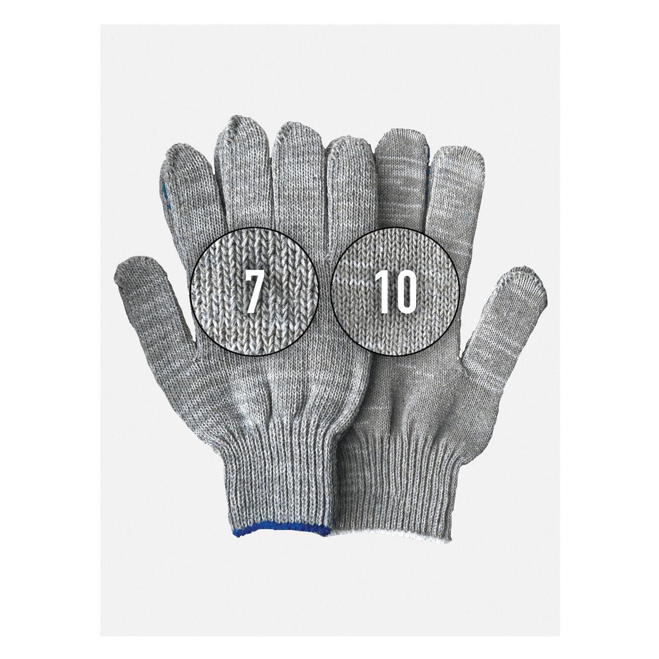 Перчатки хозяйственные Laima 601914