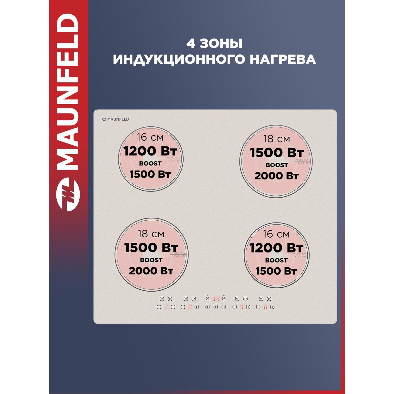 Встраиваемая индукционная панель независимая Maunfeld CVI594BG