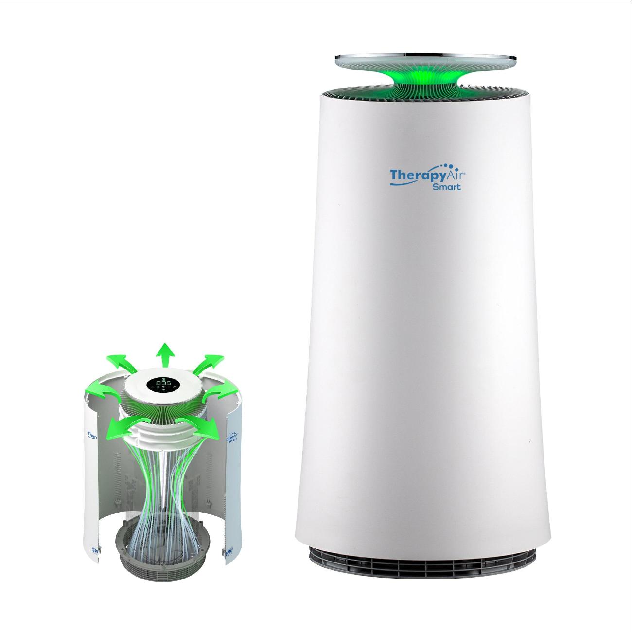 Воздухоочиститель Zepter TAS-100 White