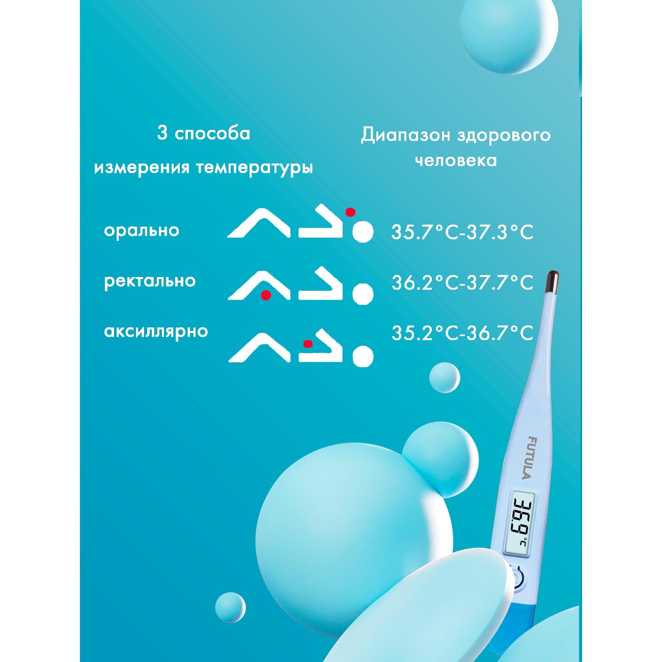 Термометр цифровой FUTULA DT2