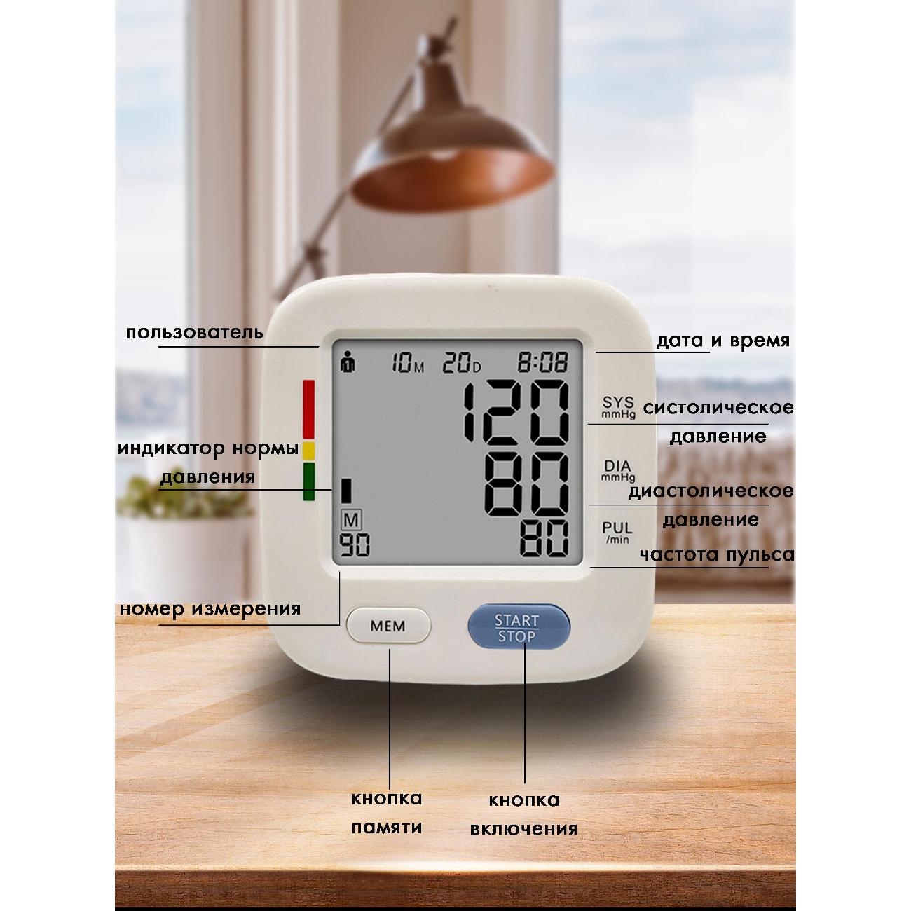 Тонометр FUTULA BMP8