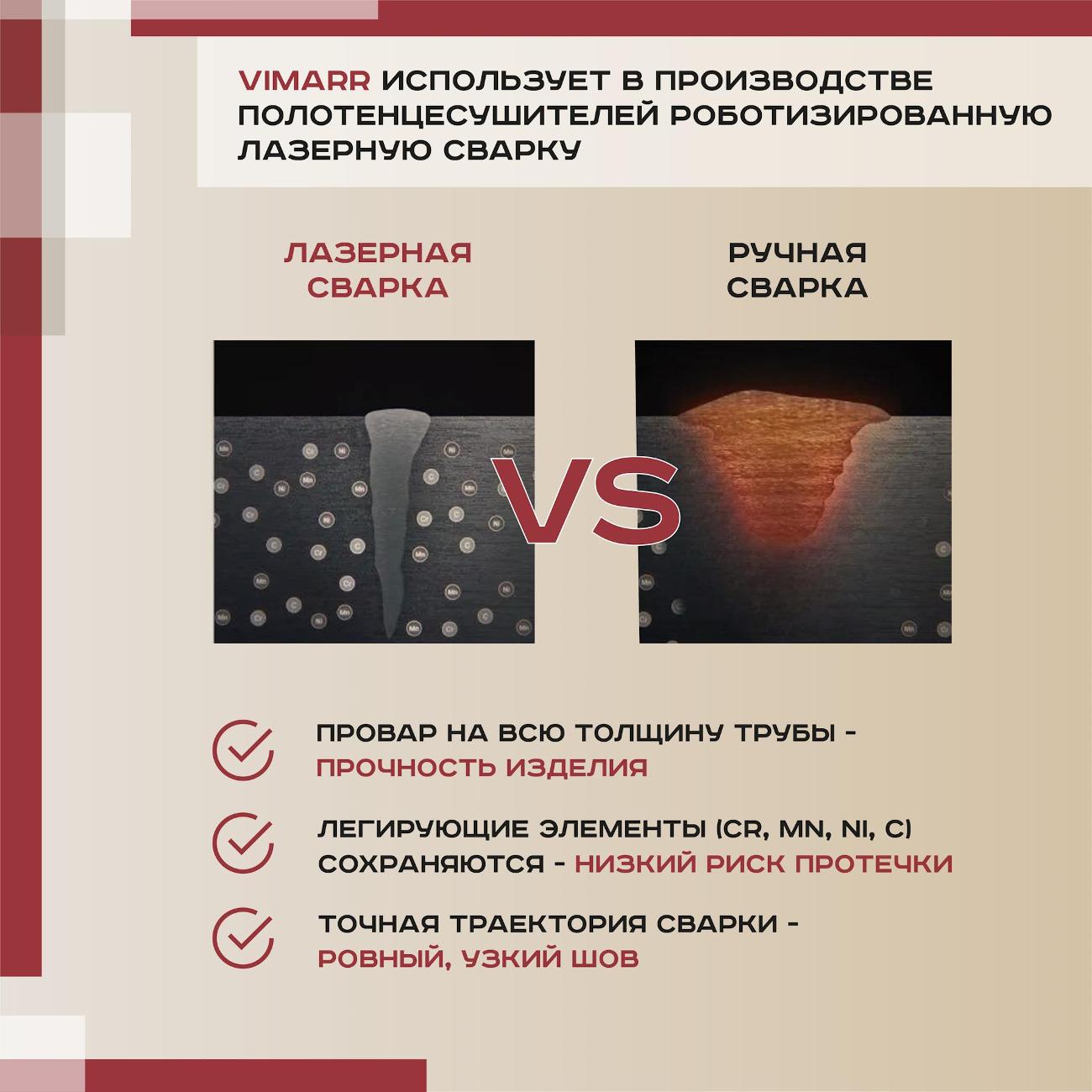 Полотенцесушитель электрический Vimarr PSNkVMRKe4575W