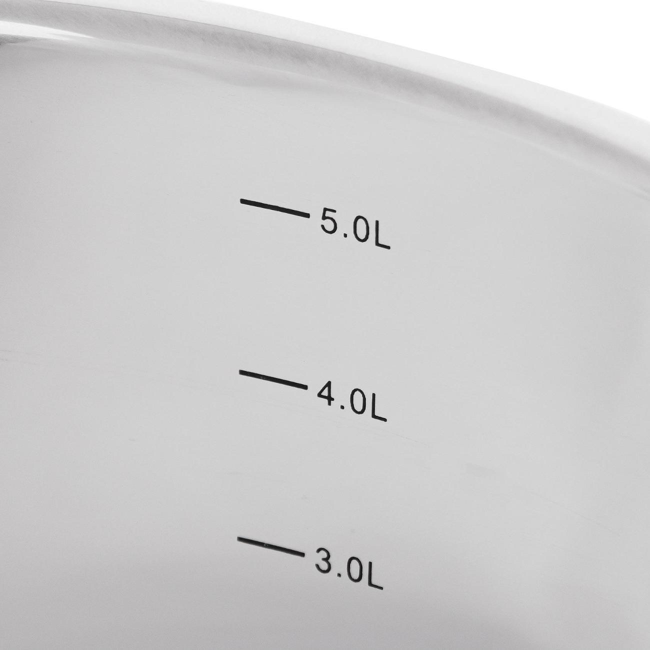 Кастрюля Ivlev Chef Home BY Kitchen 822-223