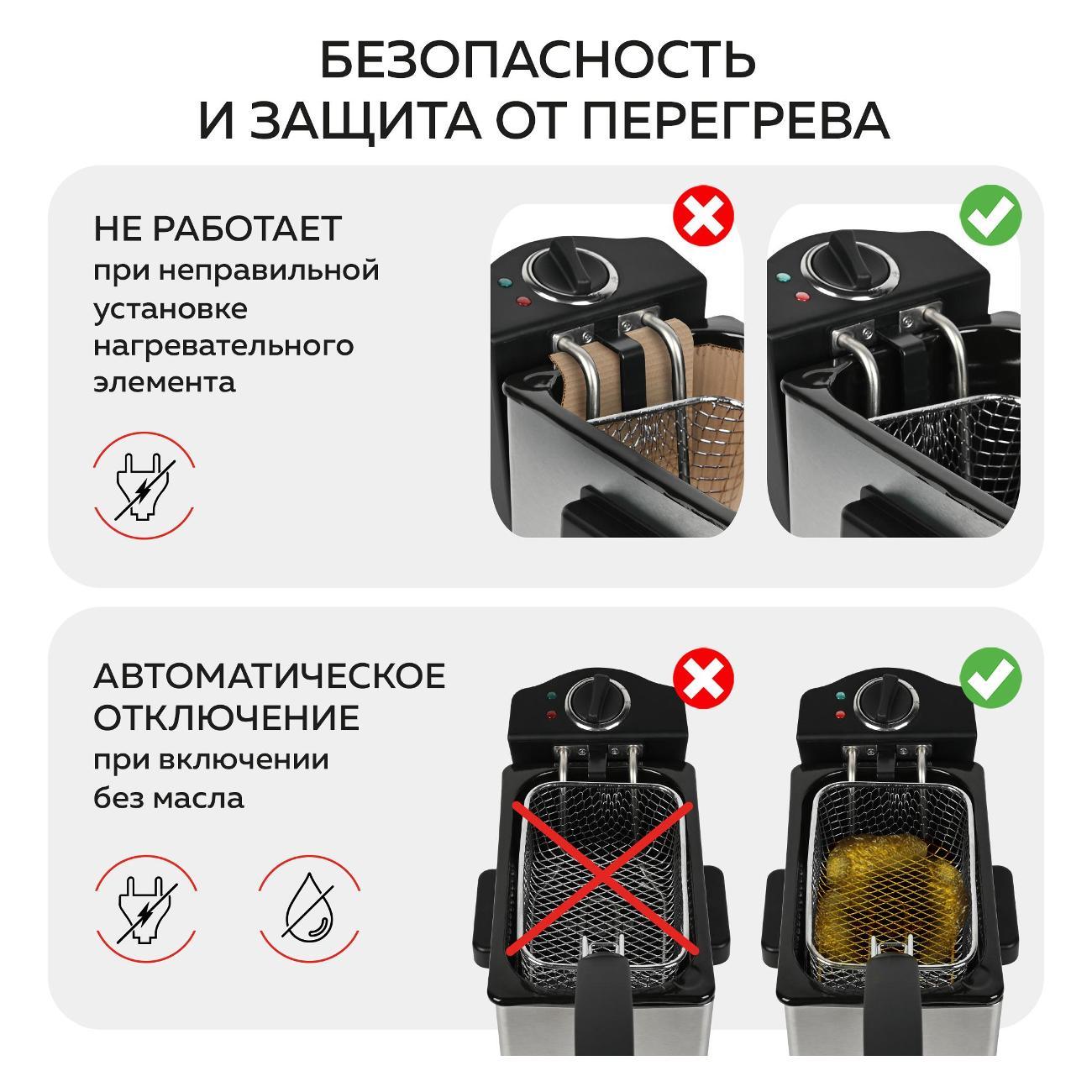 Фритюрница GFGRIL GFF-M2000