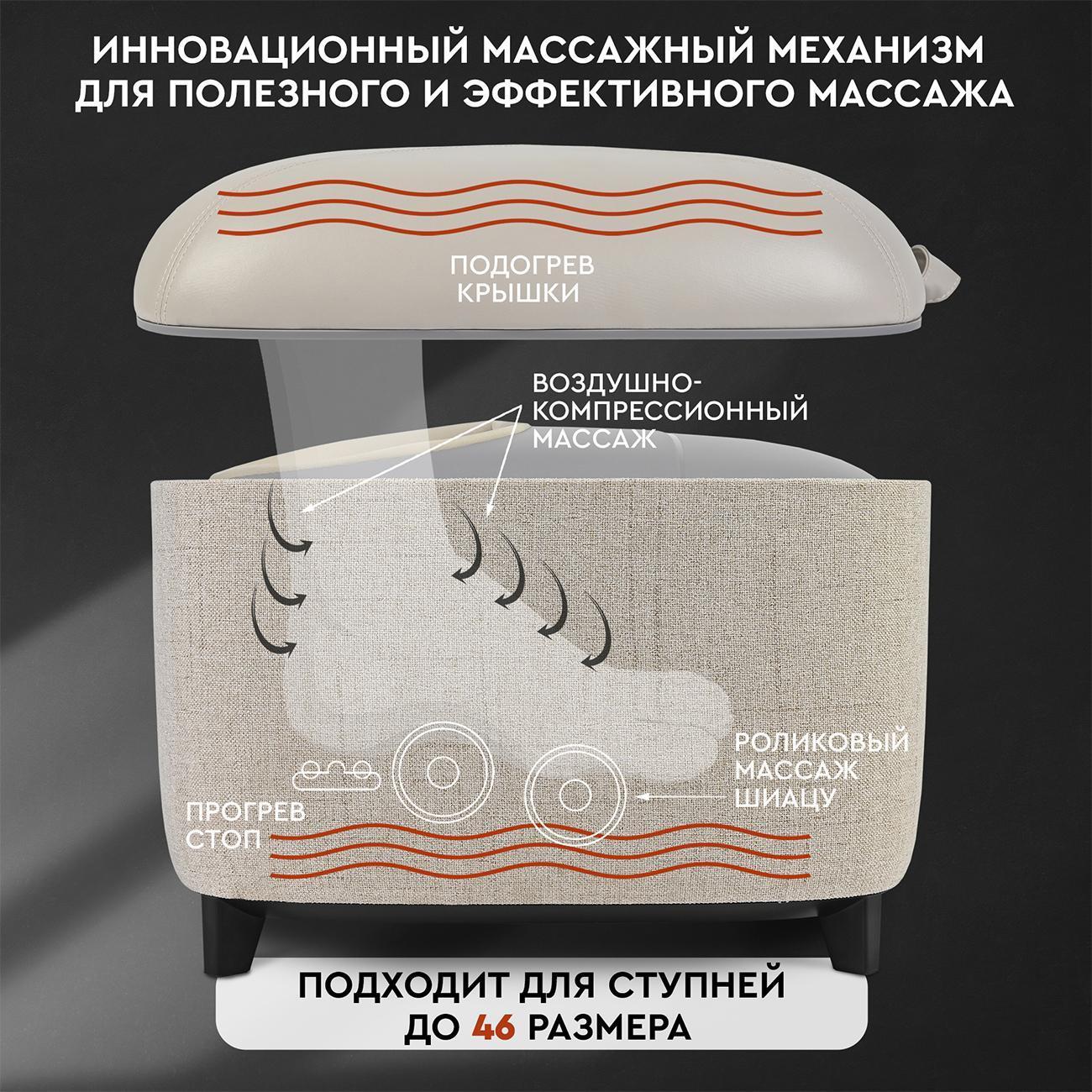 Массажер для ног Planta MF-15