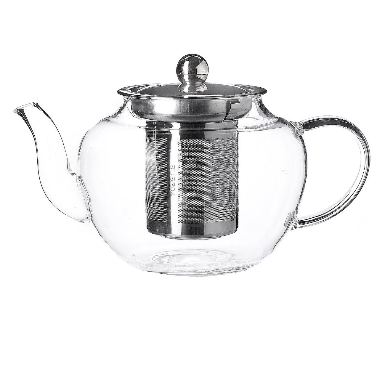 Чайник Loraine 60074